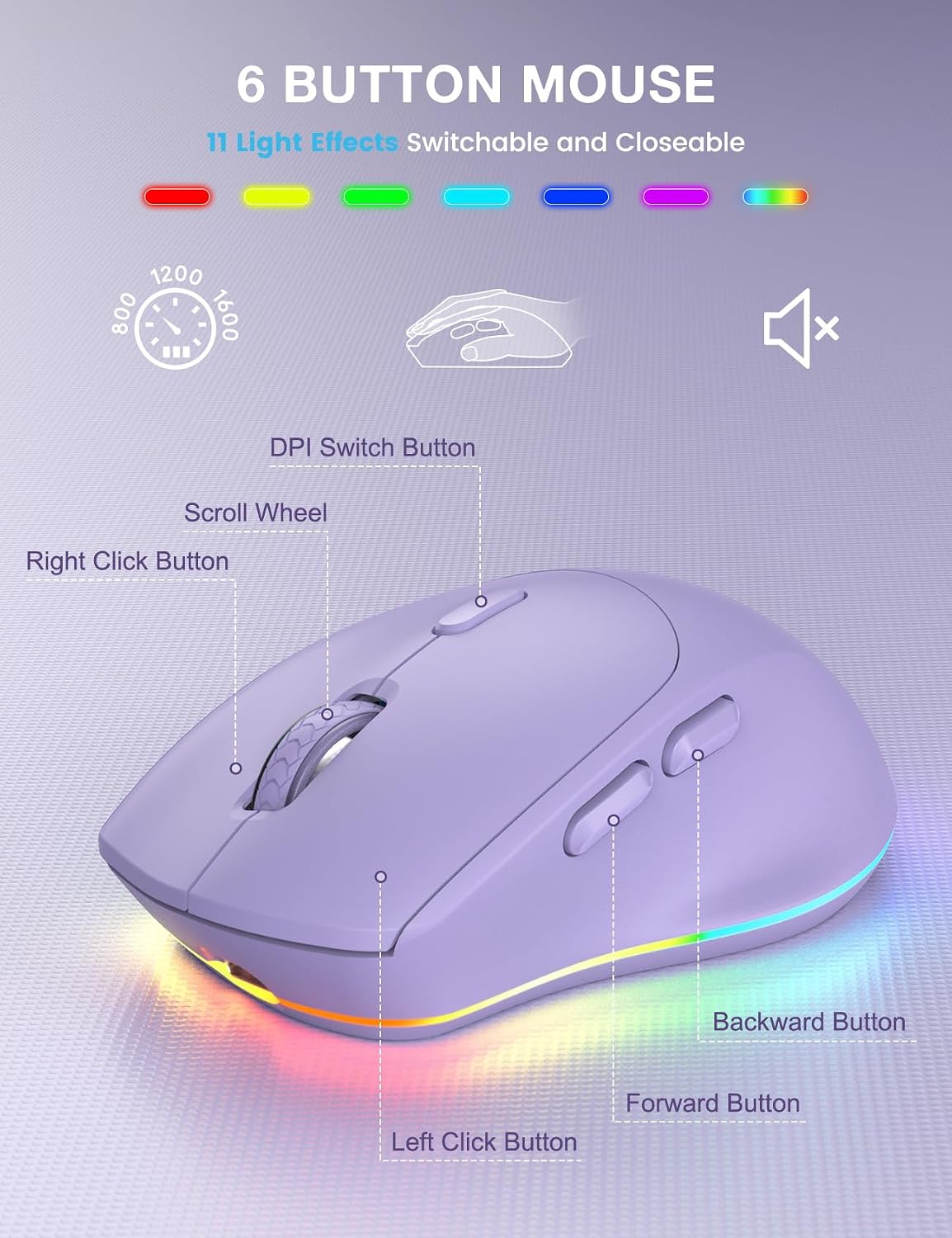 KIT INALÁMBRICO TECLADO Y MOUSE SABLUTE KL3 PRO NEGRO CON RETROILUMINACIÓN RGB - 5