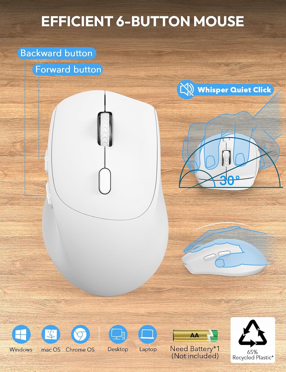 KIT INALÁMBRICO TECLADO Y MOUSE SABLUTE KM23D CON REPOSAMUÑECAS ERGONÓMICO - 5