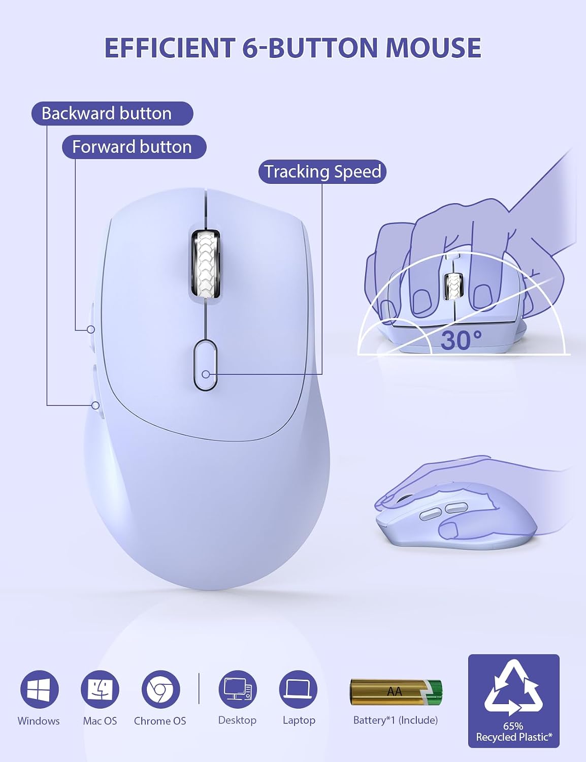KIT INALÁMBRICO TECLADO Y MOUSE SABLUTE KM23D CON REPOSAMUÑECAS ERGONÓMICO - 5