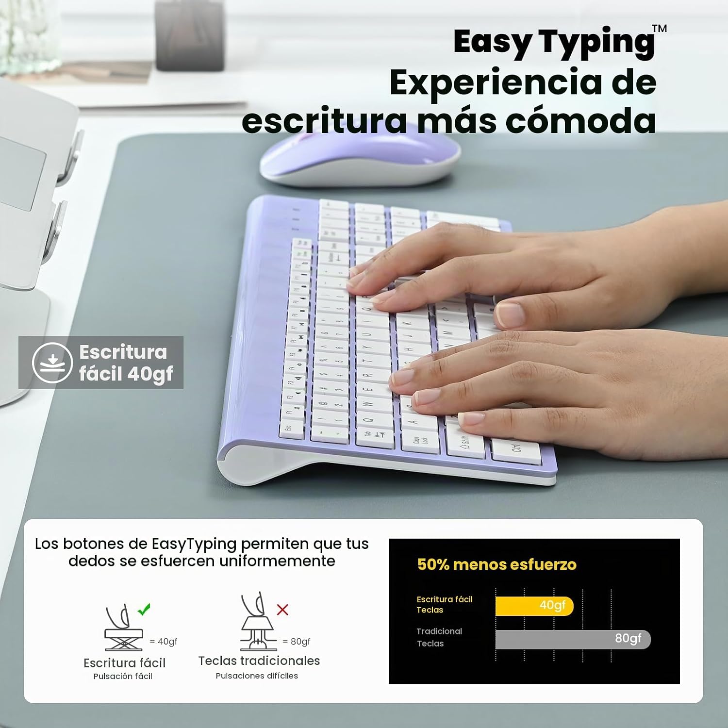 KIT INALÁMBRICO DE TECLADO Y MOUSE CIMETECH MORADO Y BLANCO - 5