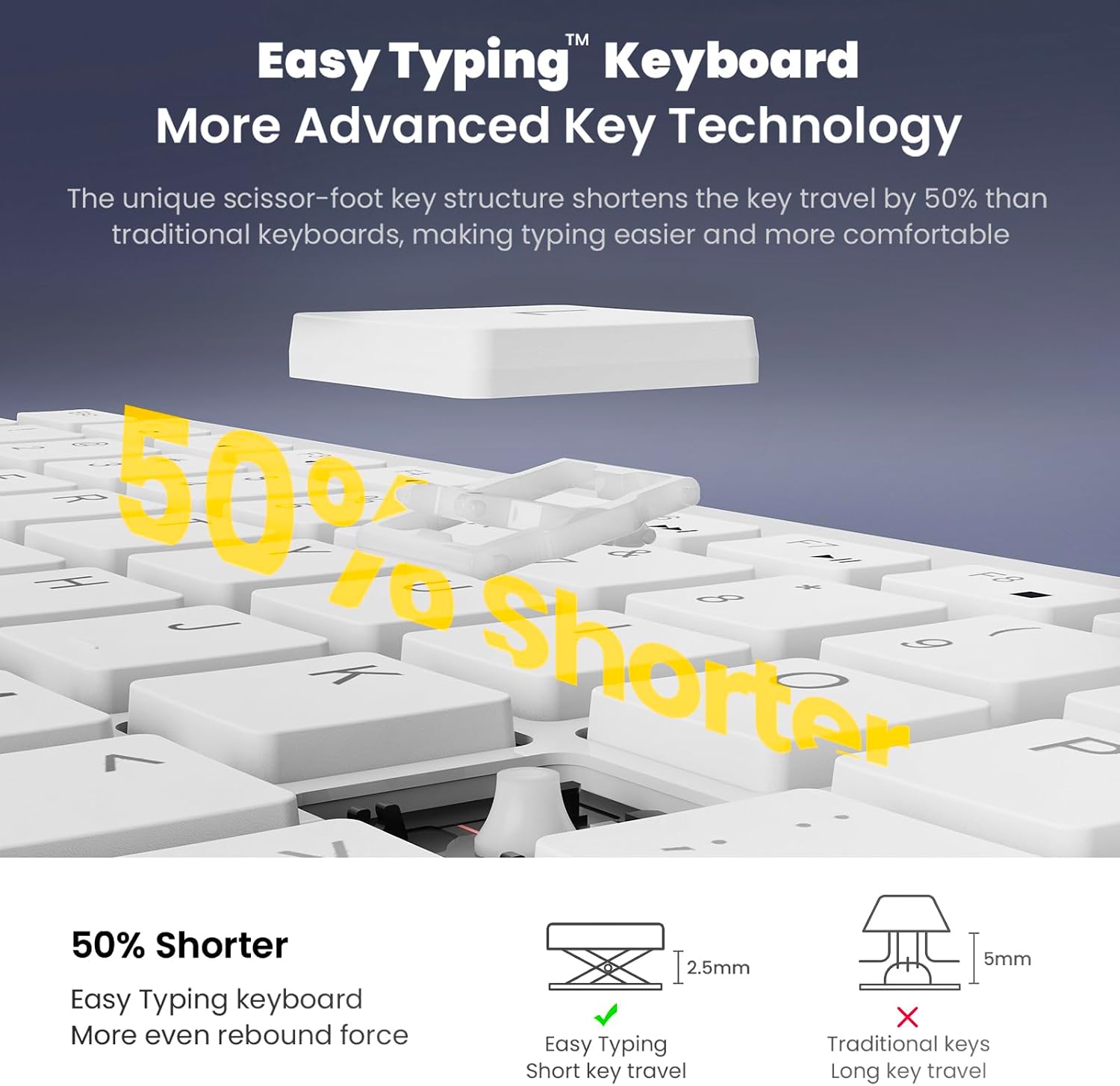 KIT INALÁMBRICO DE TECLADO Y MOUSE CIMETECH KF10-TM002 PLATA BLANCO - 2