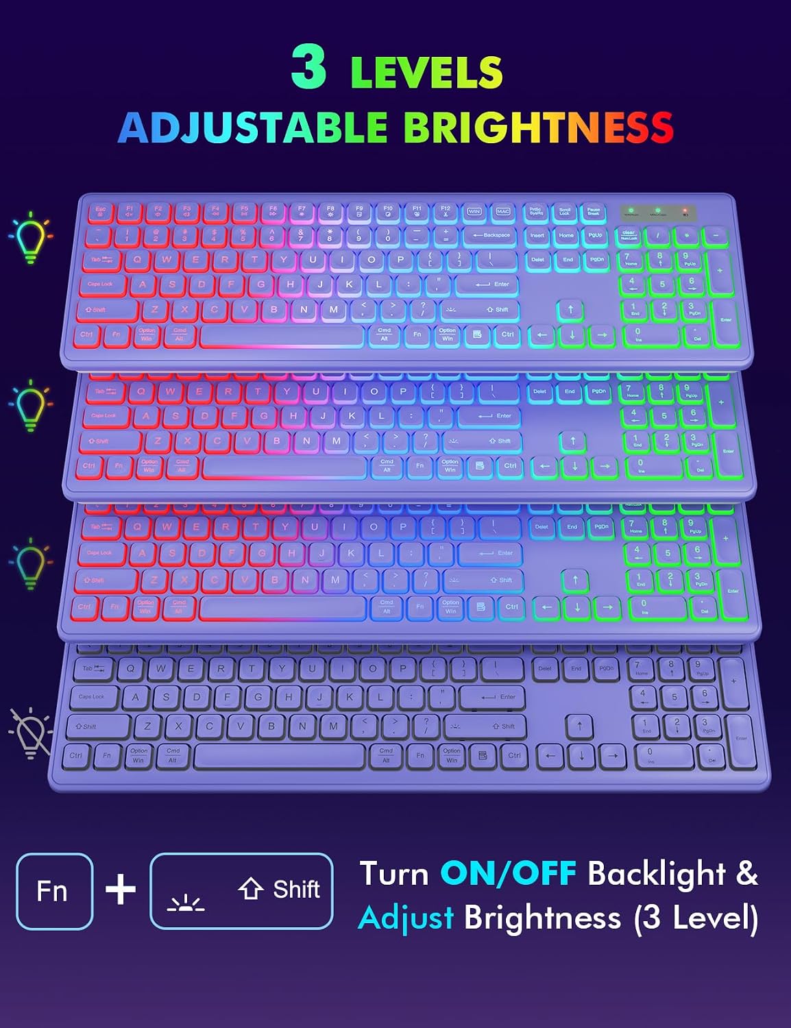 KIT INALÁMBRICO DE TECLADO Y MOUSE TRUEQUE CON RETROILUMINACIÓN RGB Y BATERÍA RECARGABLE - 2
