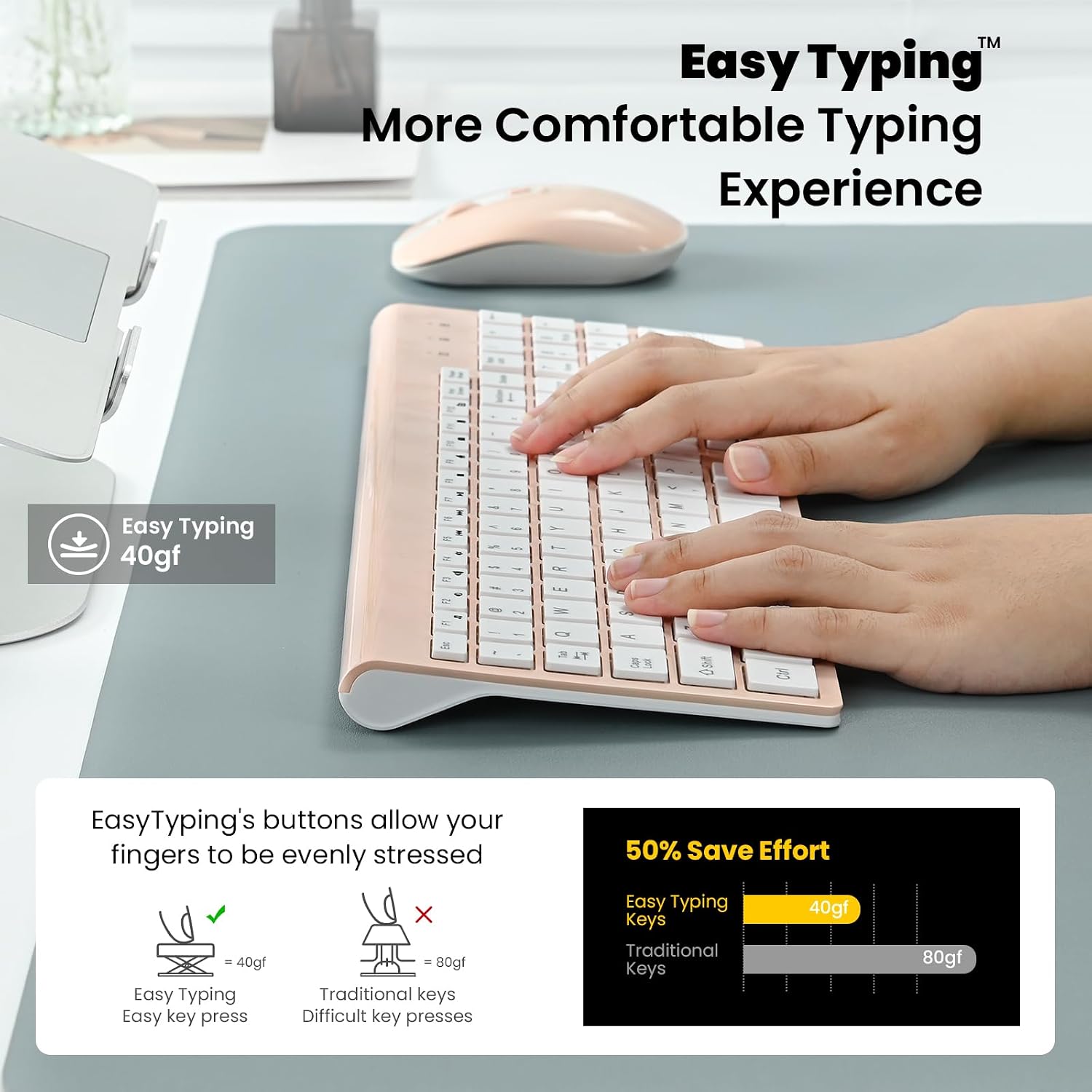 KIT DE TECLADO Y MOUSE INALÁMBRICO CIMETECH KF10-TM002 ROSA Y BLANCO - 5
