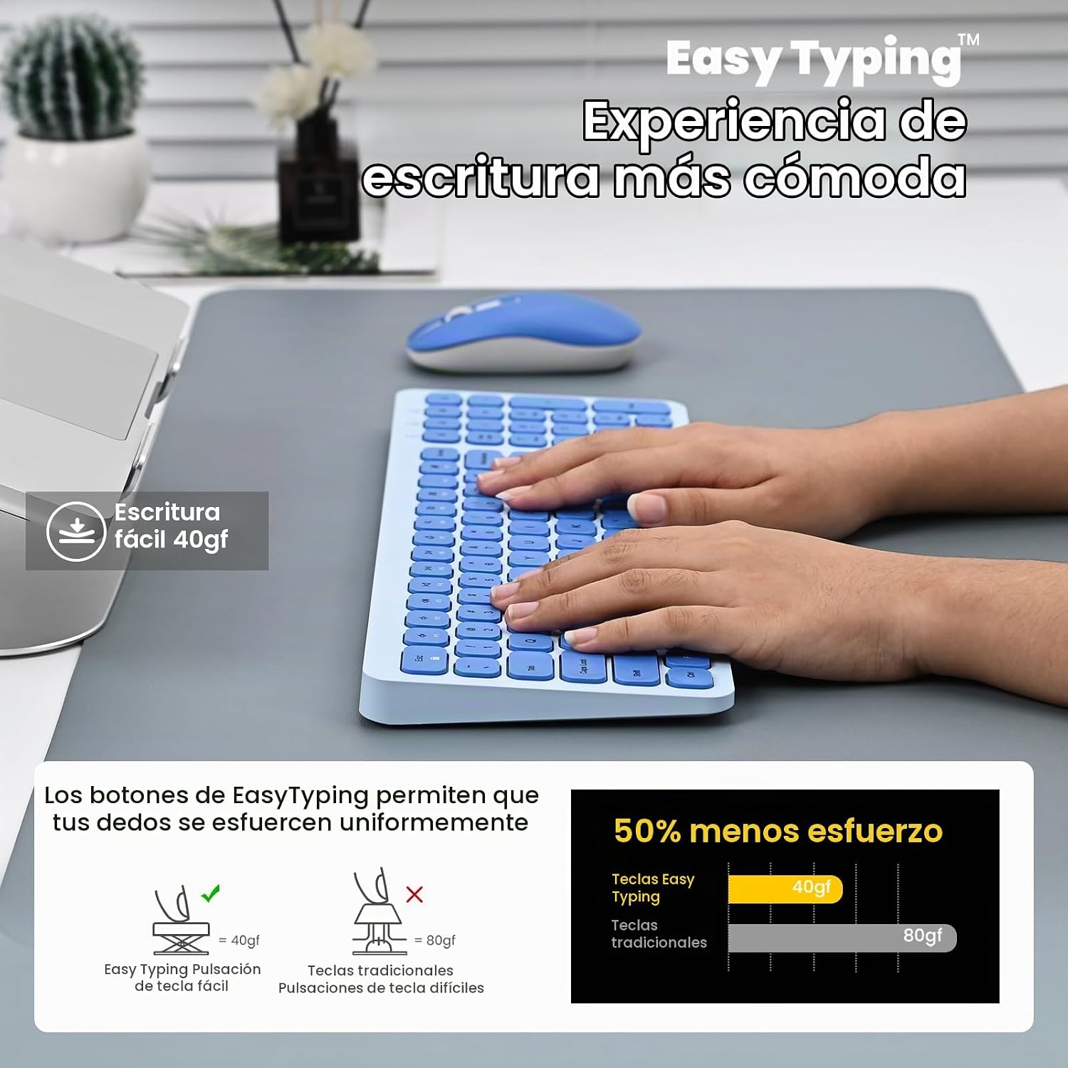 KIT INALÁMBRICO DE TECLADO Y MOUSE CIMETECH AZUL - 5