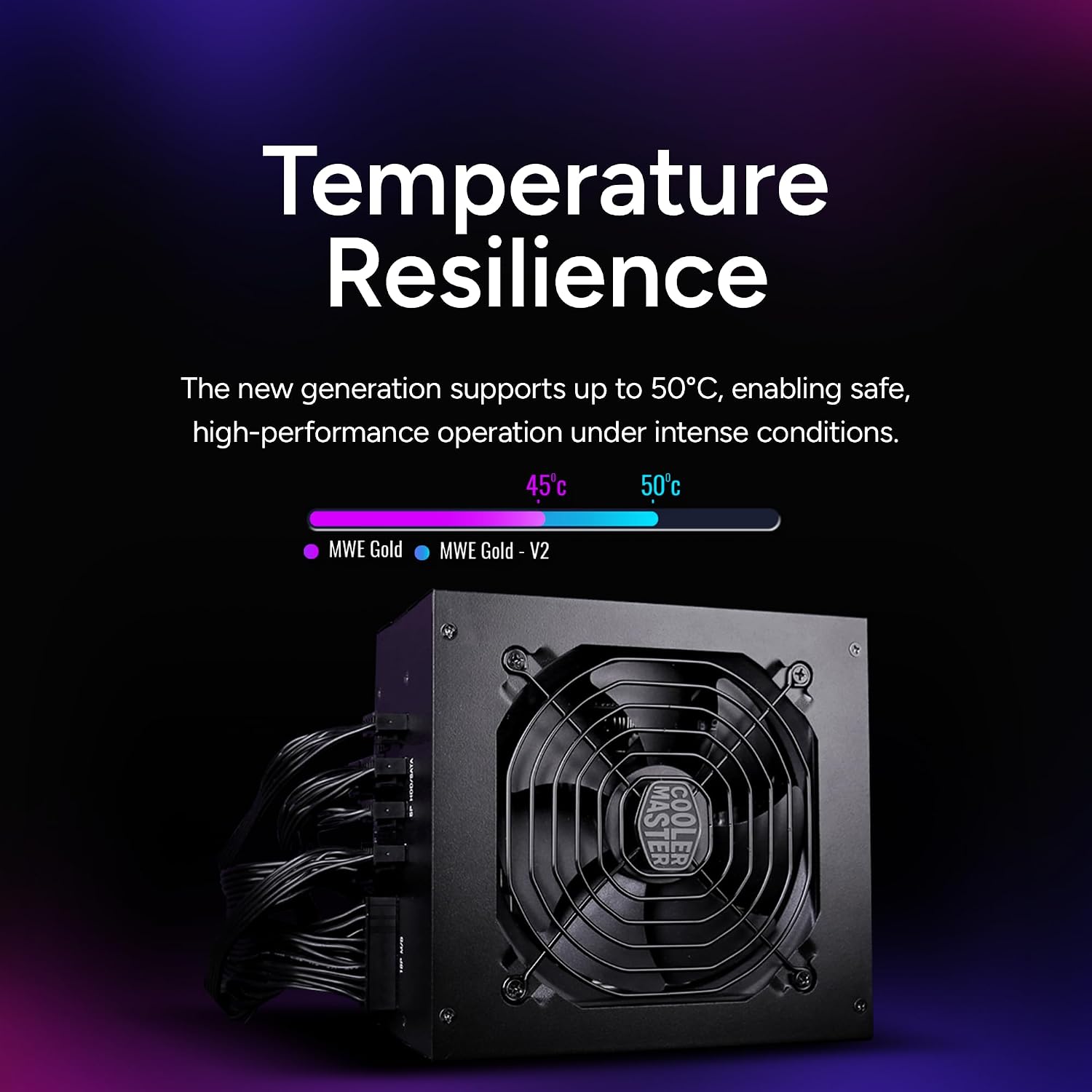 FUENTE DE PODER COOLER MASTER MWE GOLD 750 V2 TOTALMENTE MODULAR - 4