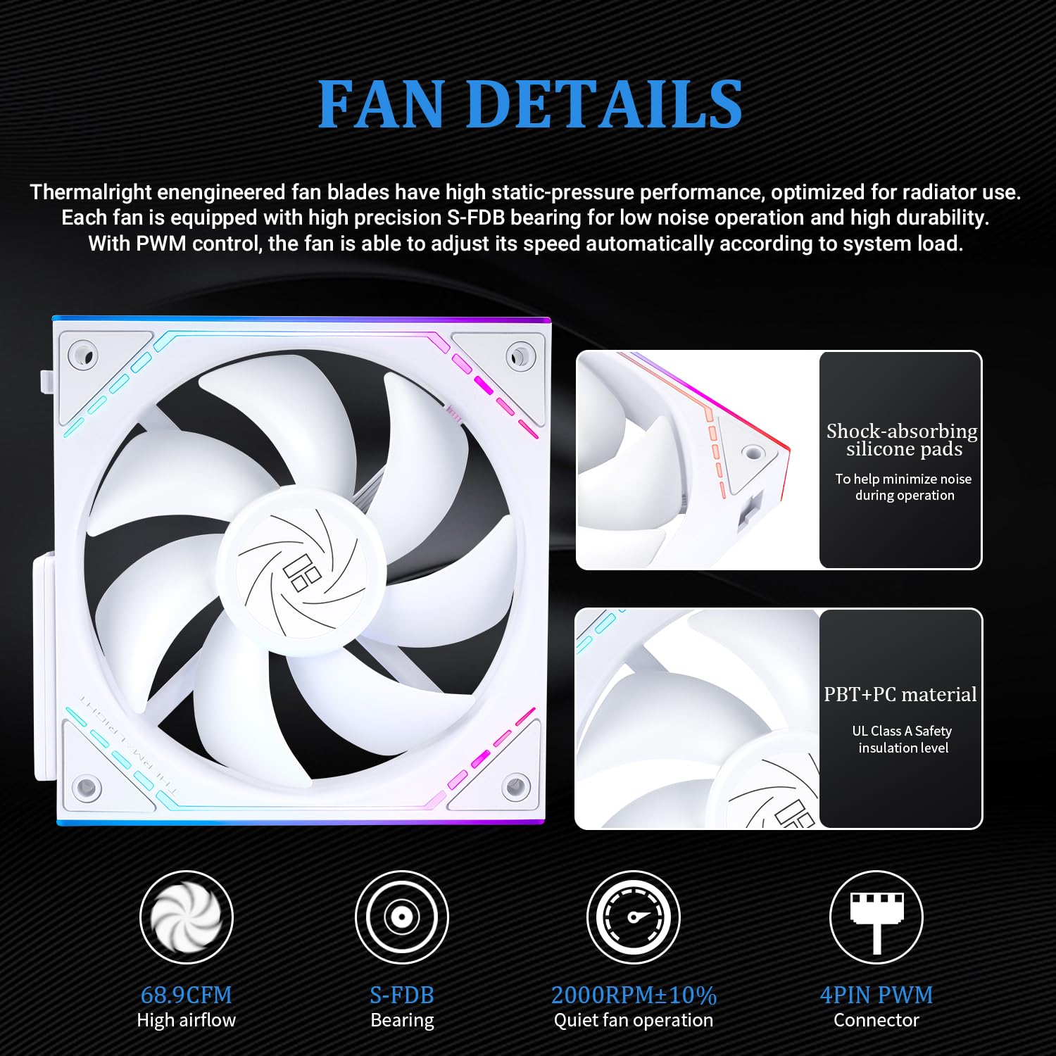 ENFRIADOR LÍQUIDO PARA CPU THERMALRIGHT LEVITA VISION 360 ARGB BLANCO - 5