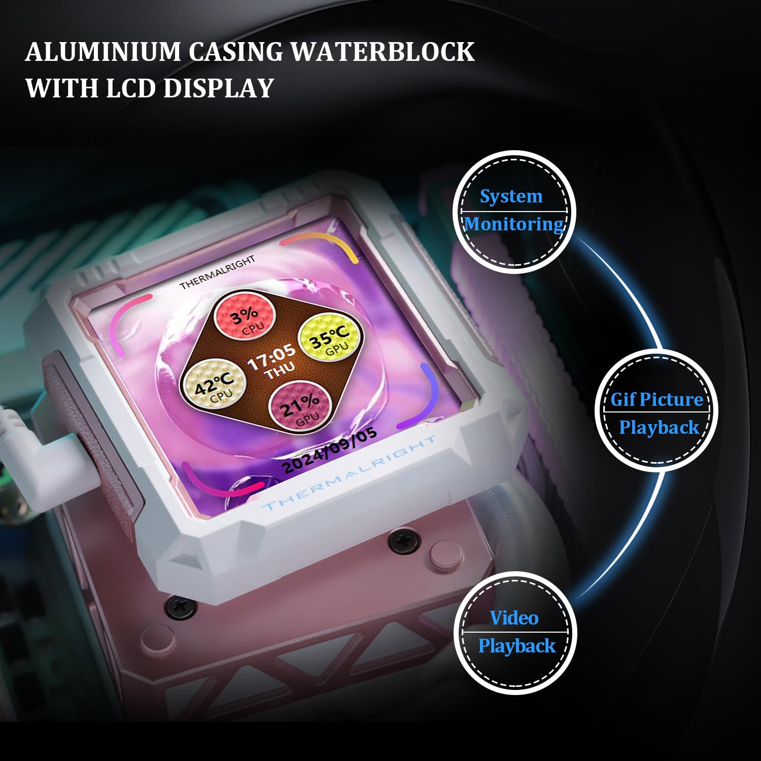 ENFRIADOR LÍQUIDO PARA CPU THERMALRIGHT FW PRO 360 ARGB MEW CON PANTALLA IPS LCD 2.73 PULGADAS - 4