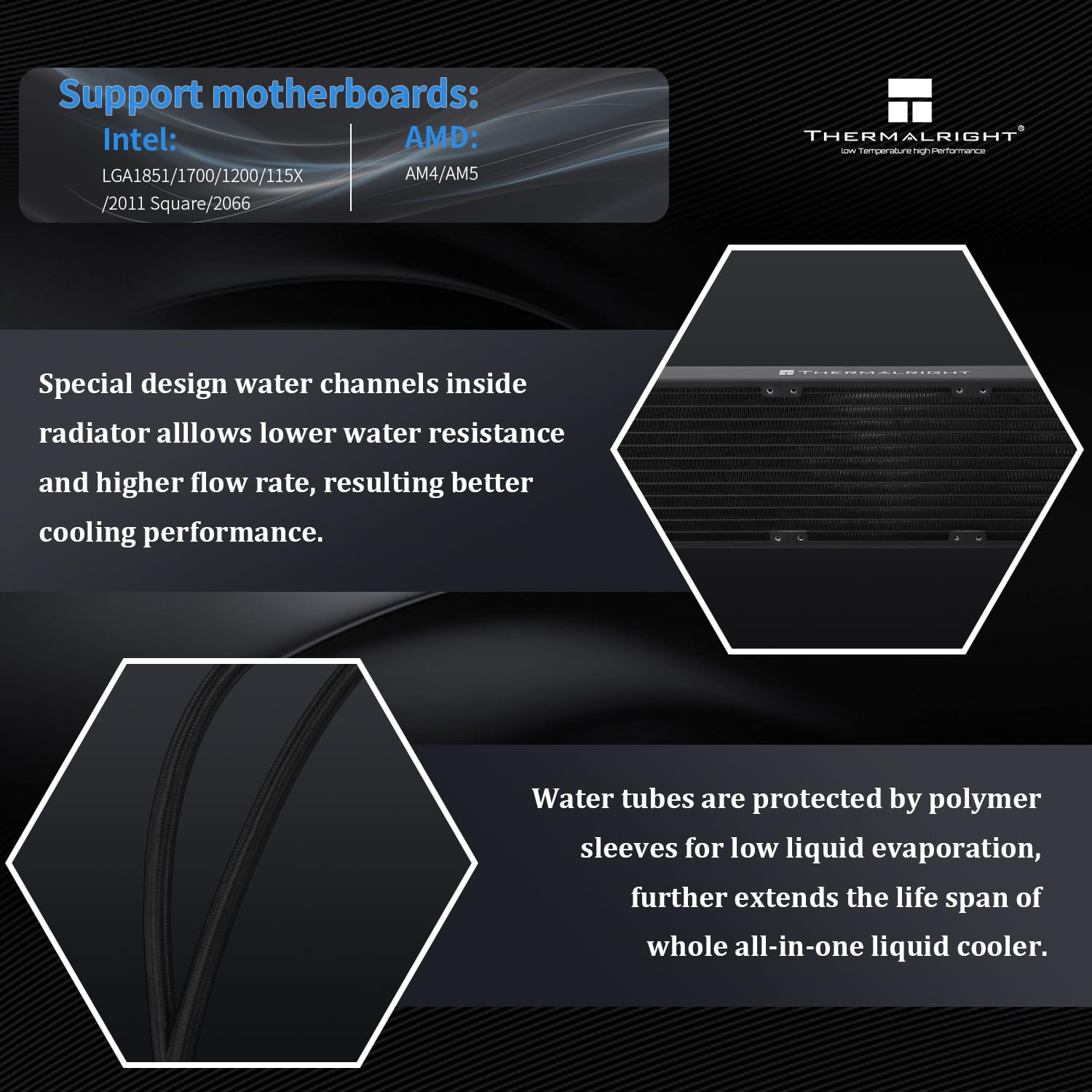 ENFRIADOR LÍQUIDO PARA CPU THERMALRIGHT MJOLNIR VISION 360 ARGB BLACK V2 - 2