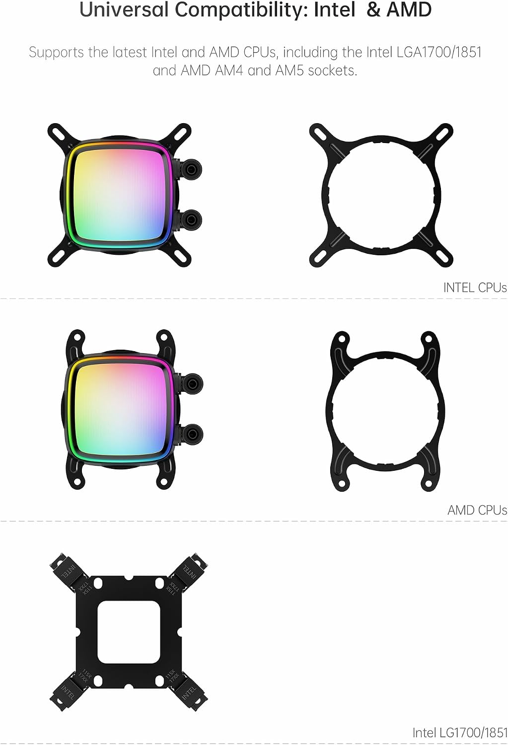 ENFRIADOR LÍQUIDO PARA CPU GEOMETRIC FUTURE ESKIMO PRO 360MM RGB PWM - 4