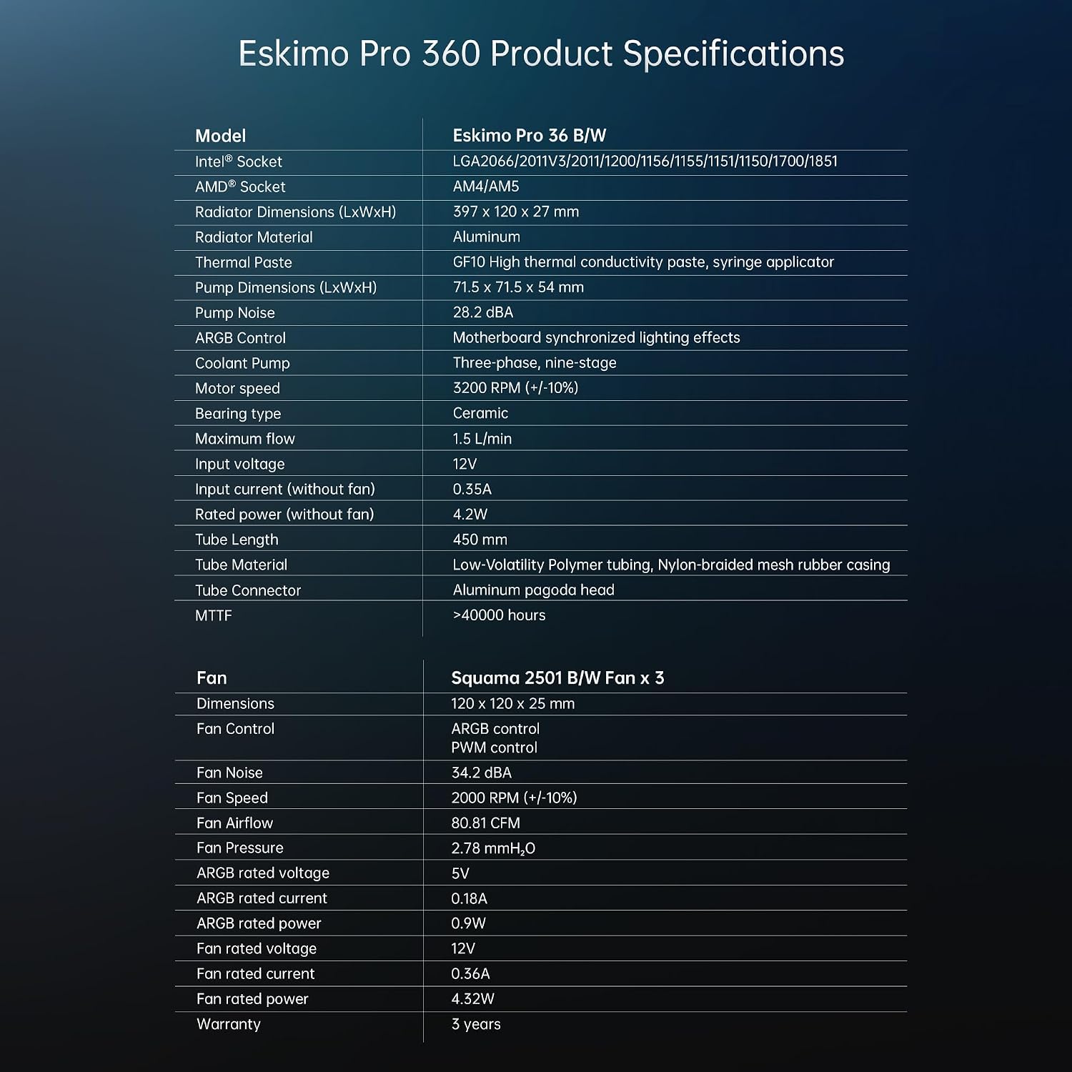 ENFRIADOR LÍQUIDO PARA CPU GEOMETRIC FUTURE ESKIMO PRO 360MM RGB PWM - 5