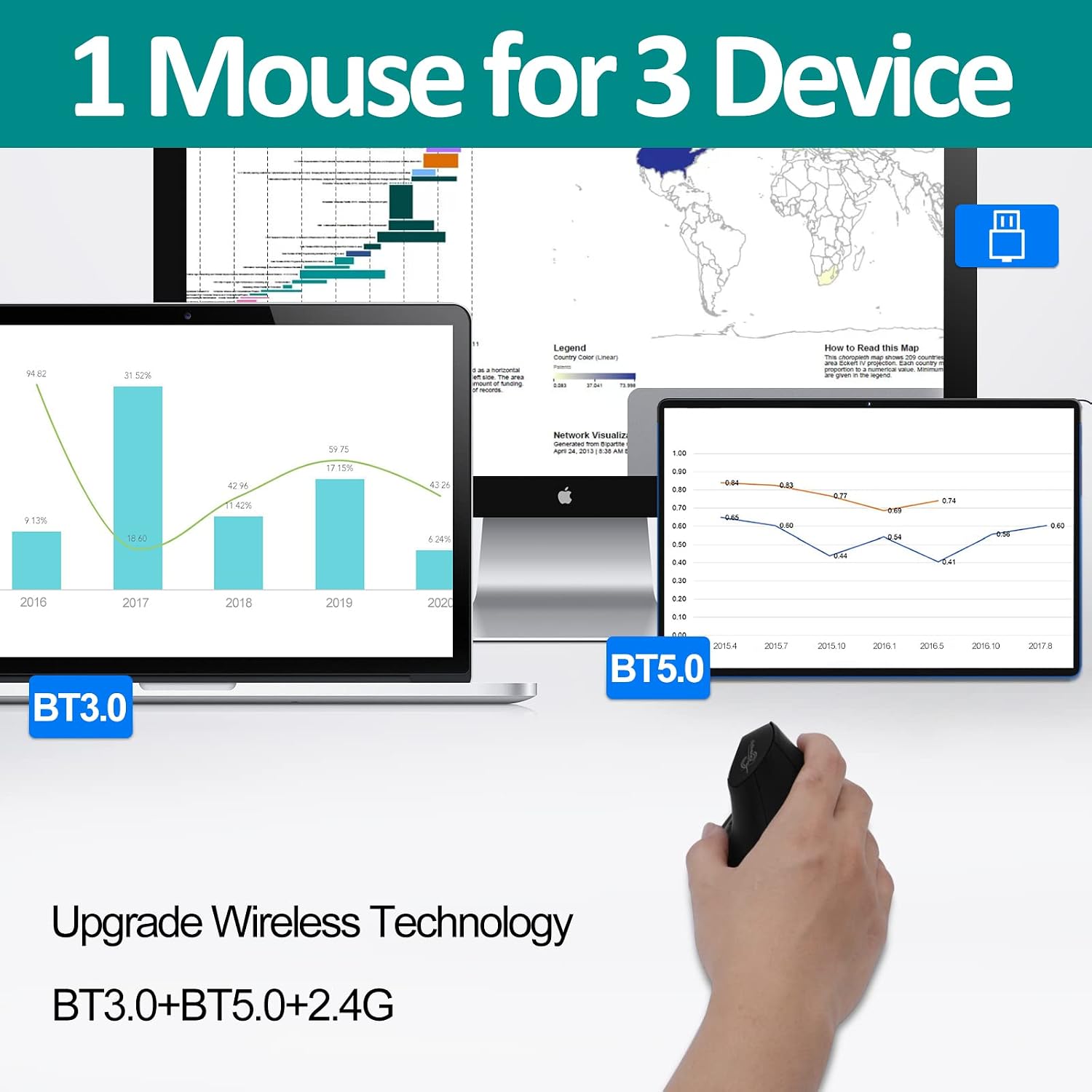MOUSE GAMER TRELC WIRELESS TRI-MODE BT 5.0/3.0+2.4GHZ ERGONOMICO VERTICAL 3 DPI RECARGABLE NEGRO - 2