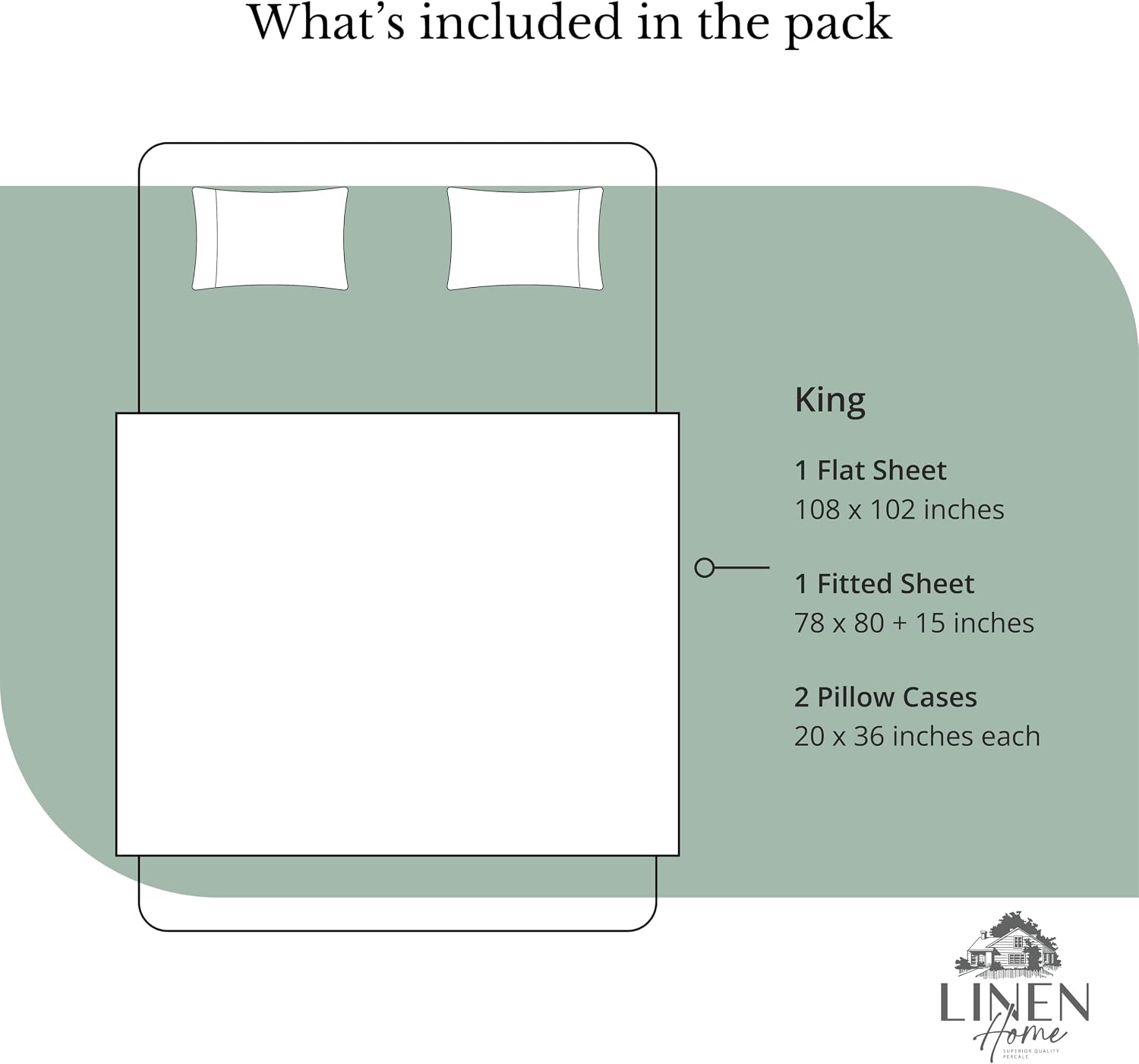 JUEGO DE SÁBANAS LINEN HOME KING 100% ALGODÓN PERCAL 4 PIEZAS VERDE ESCARCHA - 5