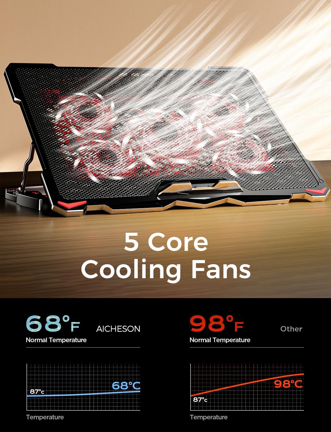 BASE DE ENFRIAMIENTO PARA LAPTOP AICHESON 17.3 PULGADAS 5 VENTILADORES ROJO - 2