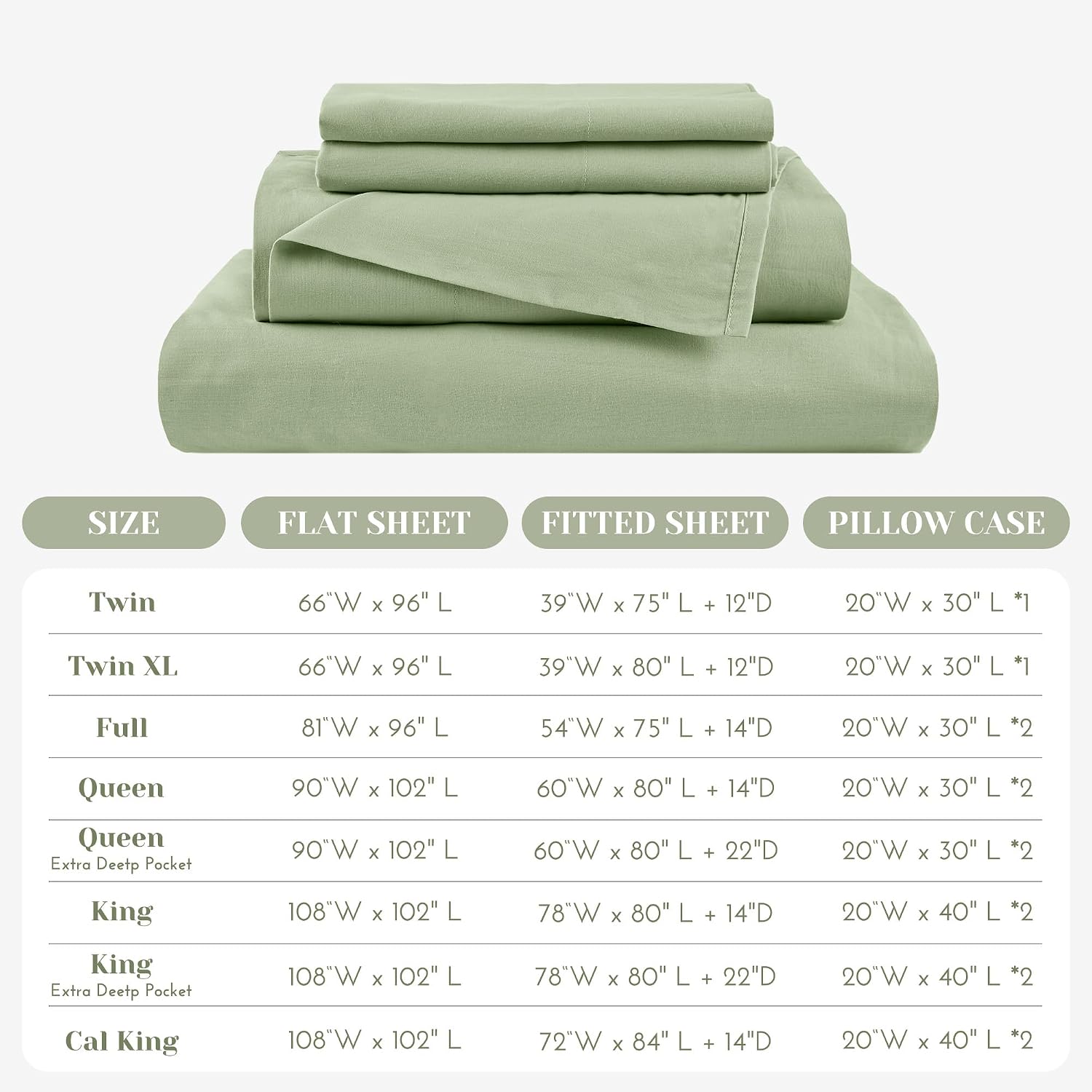 JUEGO DE SÁBANAS COMFORT SPACES QUEEN 100% ALGODÓN PERCAL 4 PIEZAS VERDE SALVIA - 4