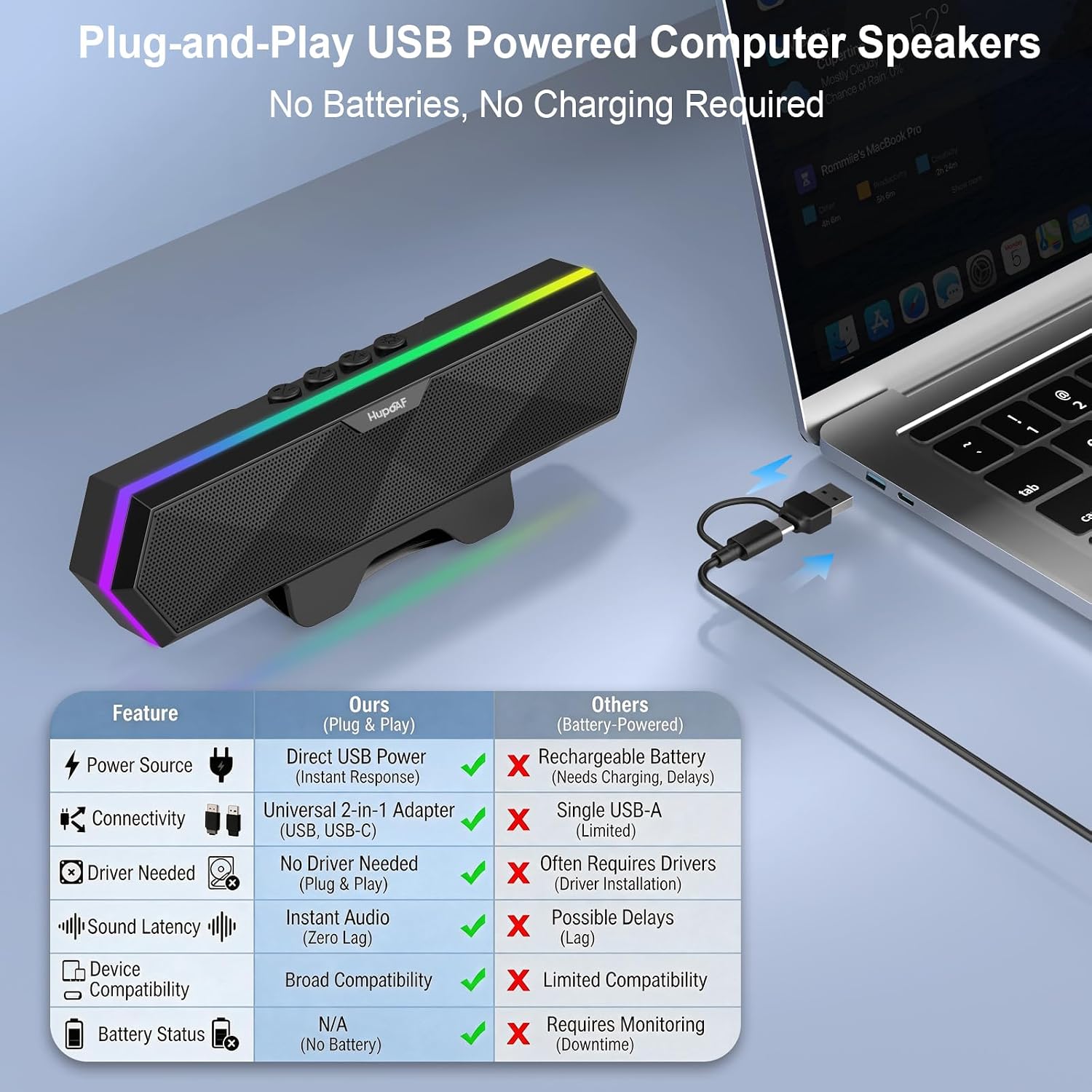 PARLANTES PARA COMPUTADORA HUPOAF GE19 CON CLIP Y LUCES RGB - 3
