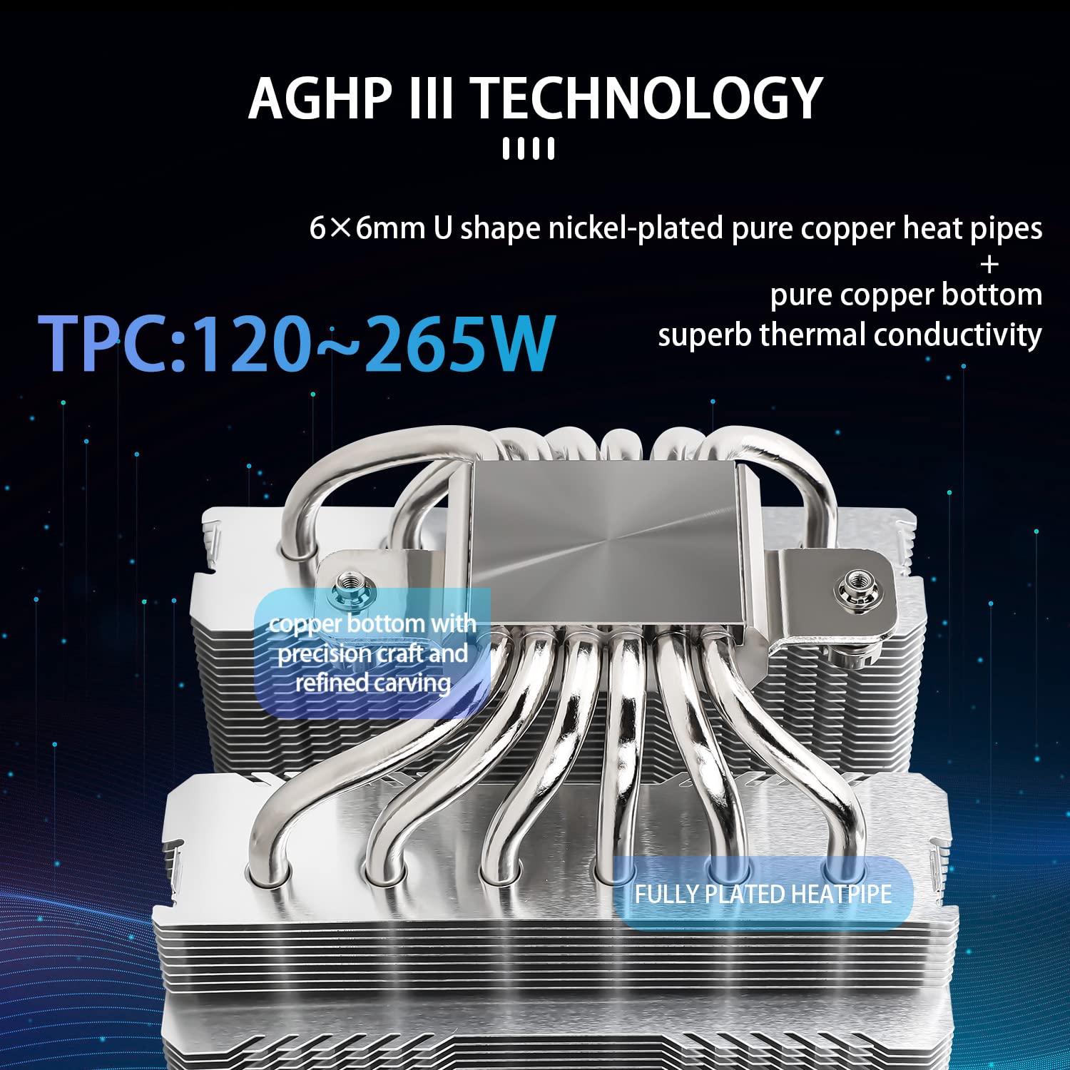 REFRIGERADOR PARA CPU THERMALRIGHT PEERLESS ASSASSIN 120 SE 6 HEAT PIPES DUAL 120MM PWM - 2
