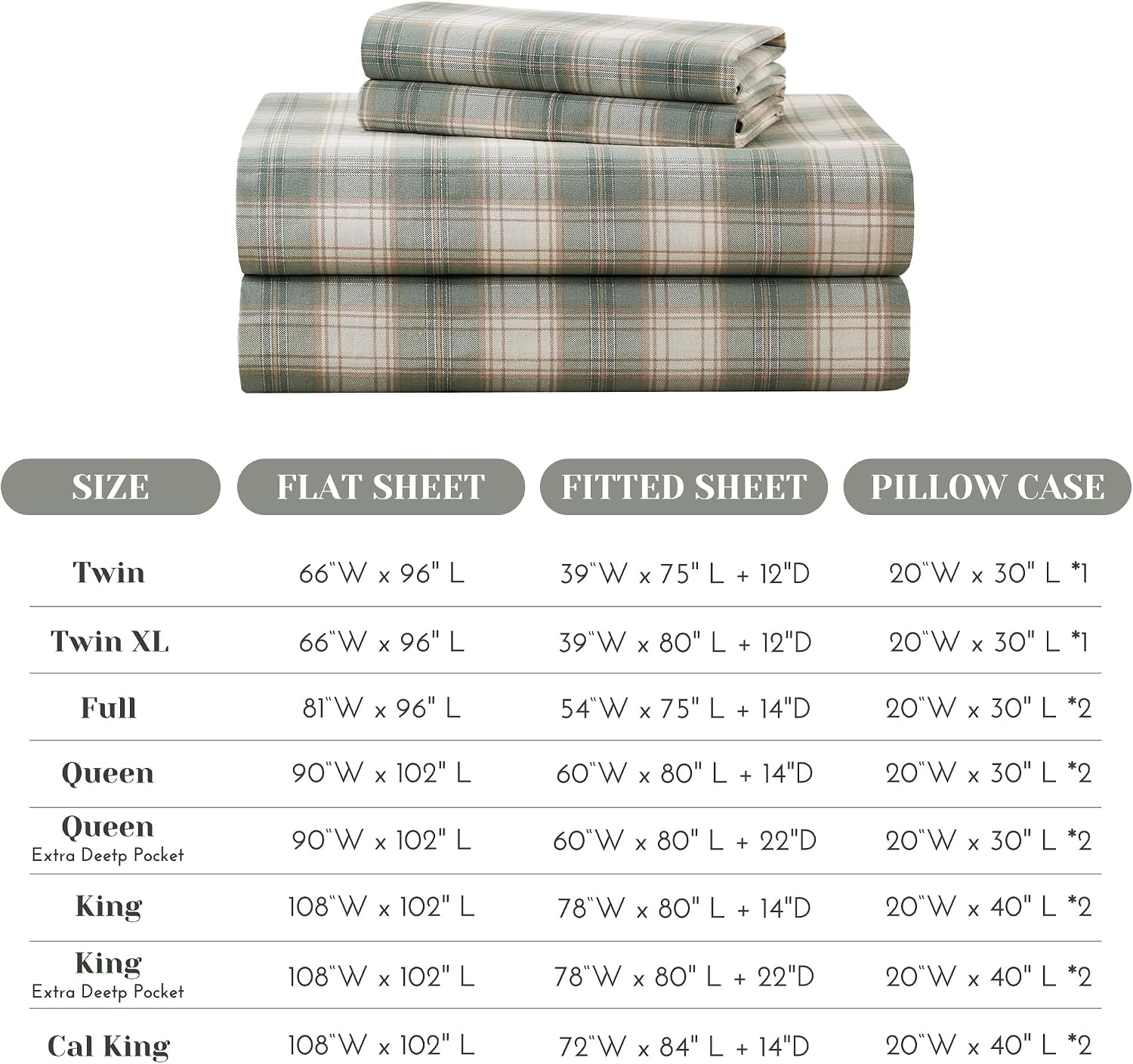 JUEGO DE SÁBANAS COMFORT SPACES WESLEY QUEEN 4 PIEZAS ALGODÓN PERCAL 144 HILOS VERDE - 4
