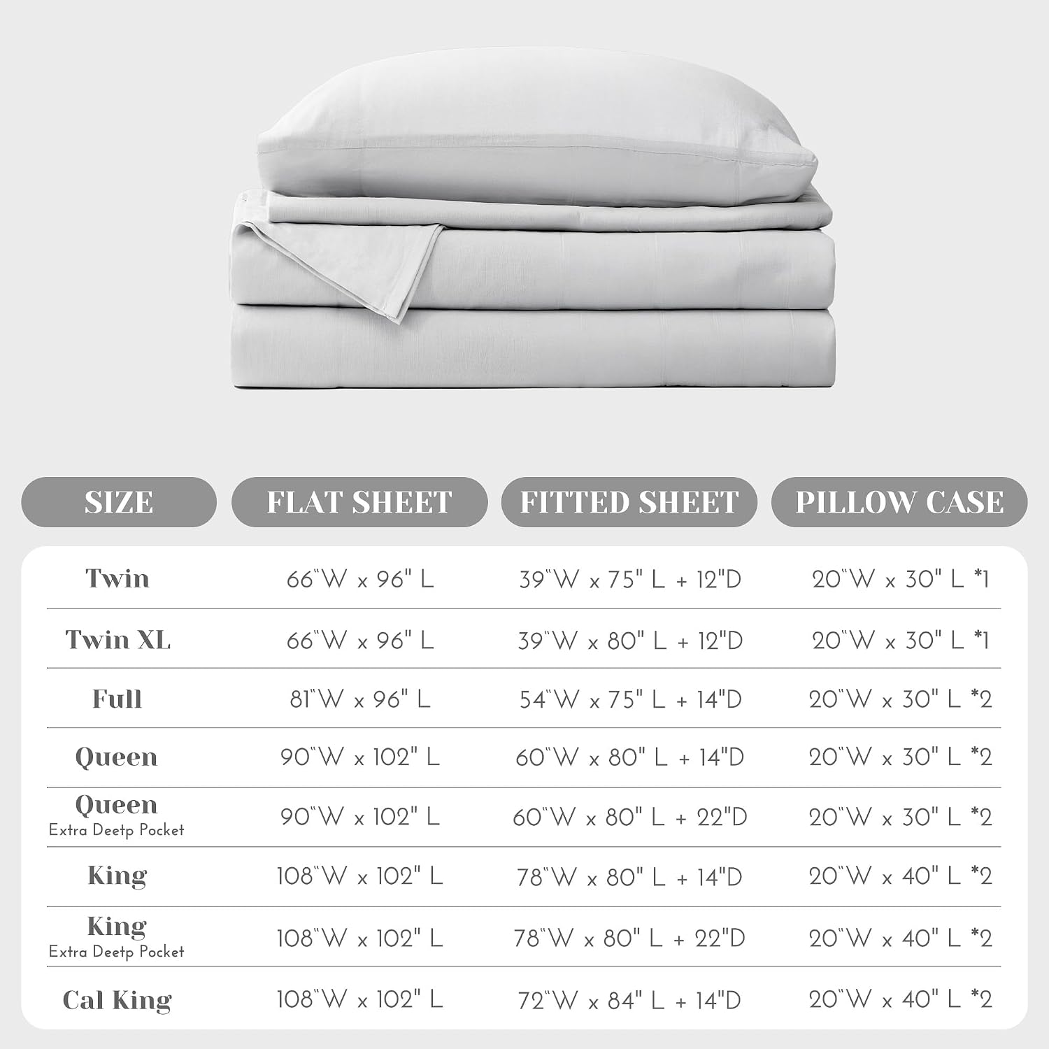 JUEGO DE SÁBANAS COMFORT SPACES QUEEN 100% ALGODÓN PERCAL BLANCO 4 PIEZAS - 4