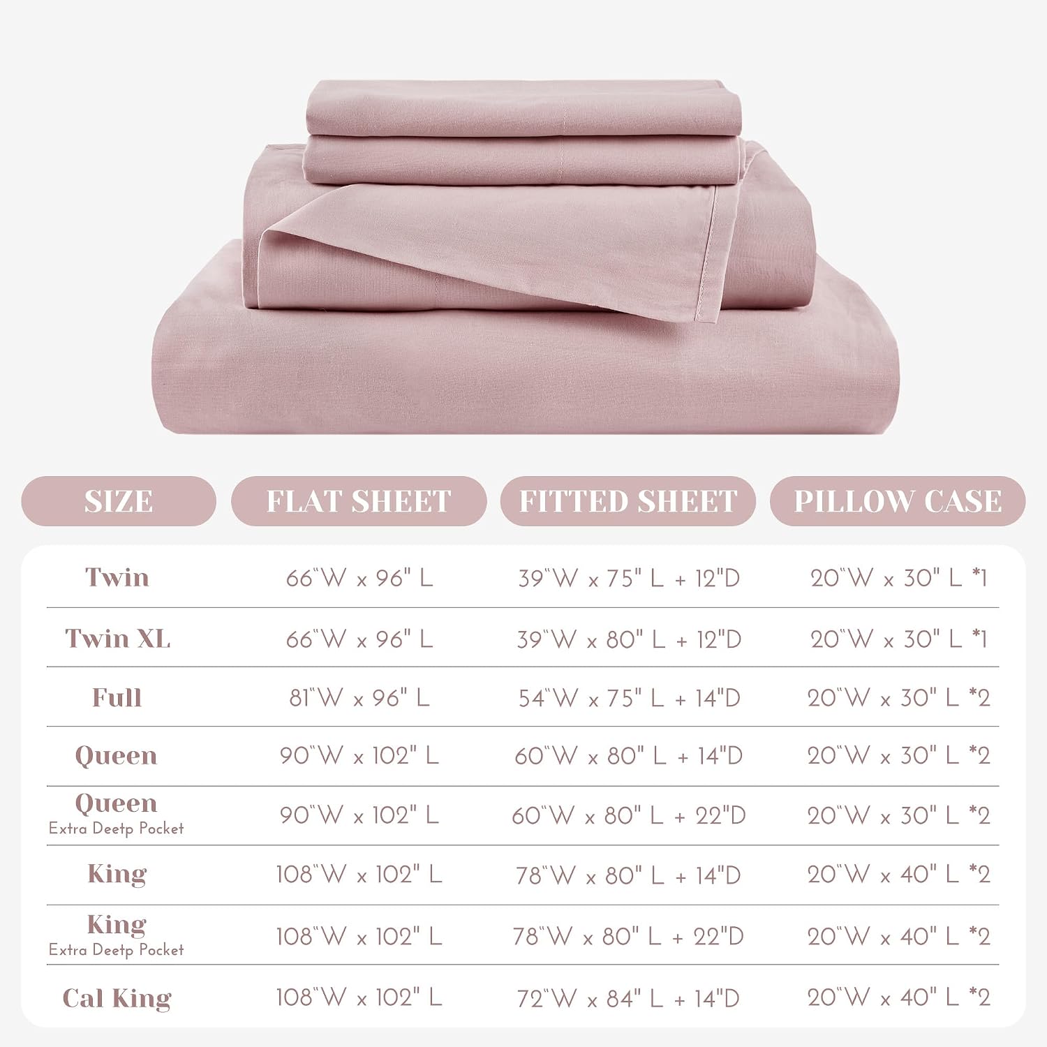 JUEGO DE SÁBANAS COMFORT SPACES QUEEN 100% ALGODÓN PERCAL 4 PIEZAS ROSADO - 4