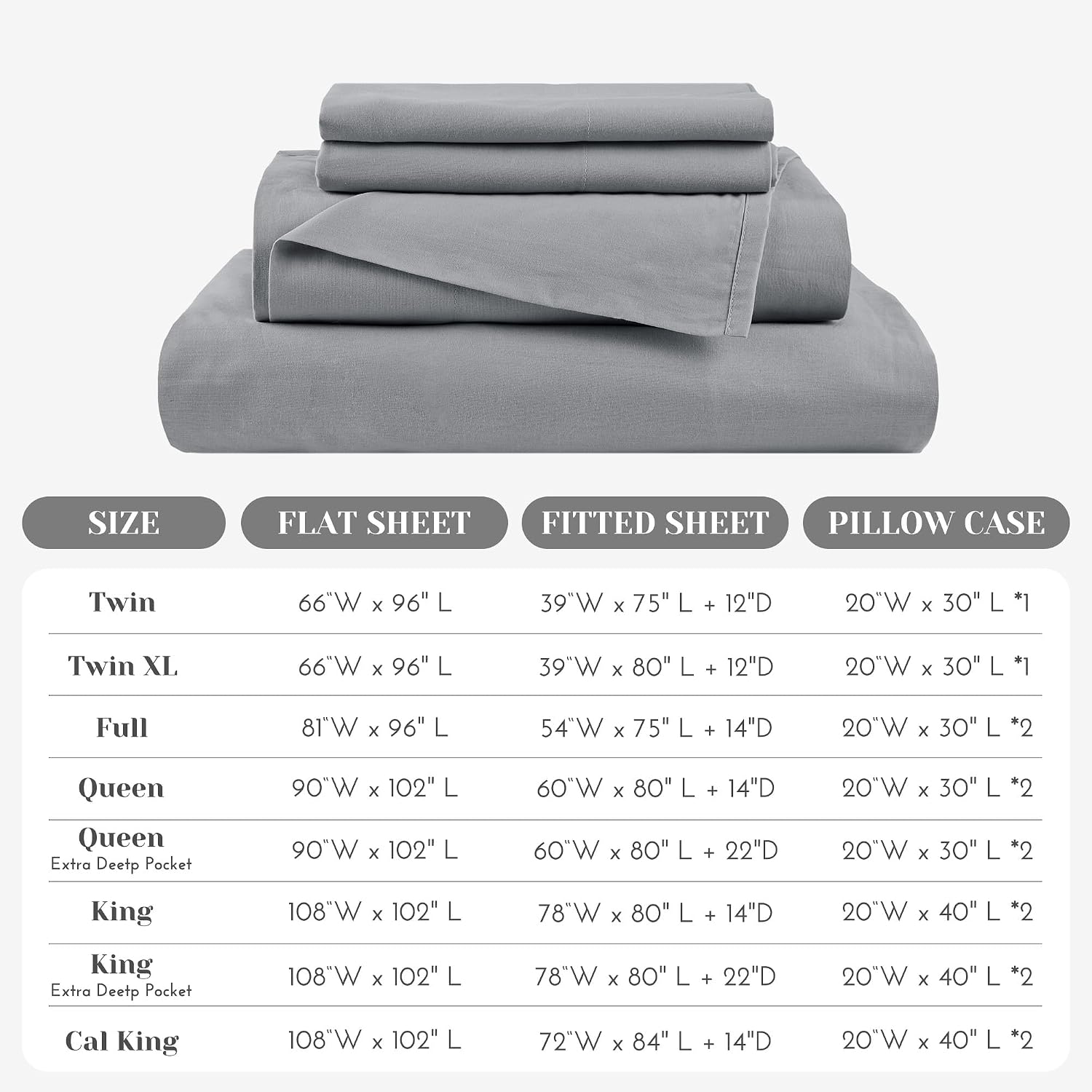 JUEGO DE SÁBANAS COMFORT SPACES QUEEN 100% ALGODÓN PERCAL 4 PIEZAS GRIS OSCURO - 4