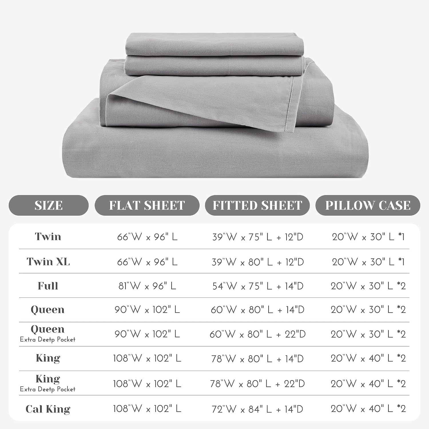 JUEGO DE SÁBANAS COMFORT SPACES QUEEN 4 PIEZAS ALGODÓN PERCAL GRIS - 4