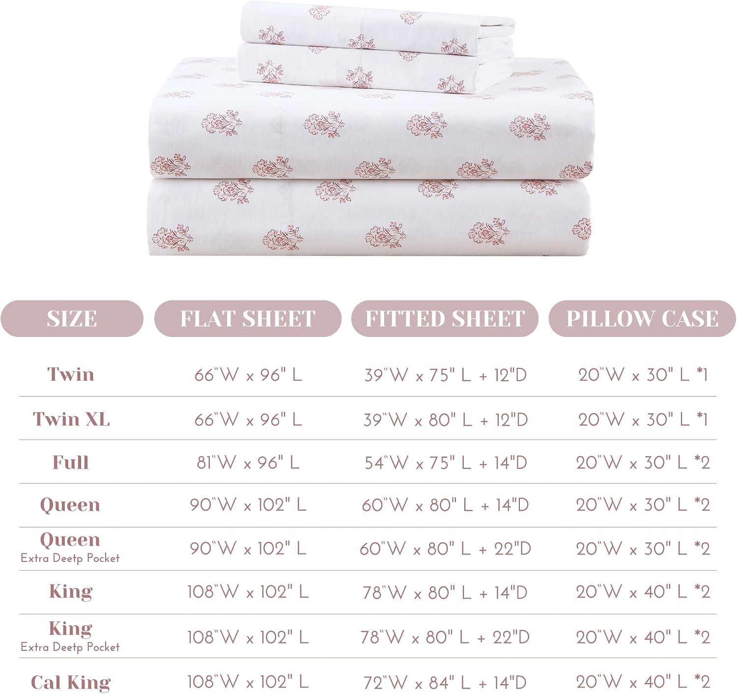 JUEGO DE SÁBANAS COMFORT SPACES QUEEN 4 PIEZAS ALGODÓN PERCAL FLORAL ROSADO - 4