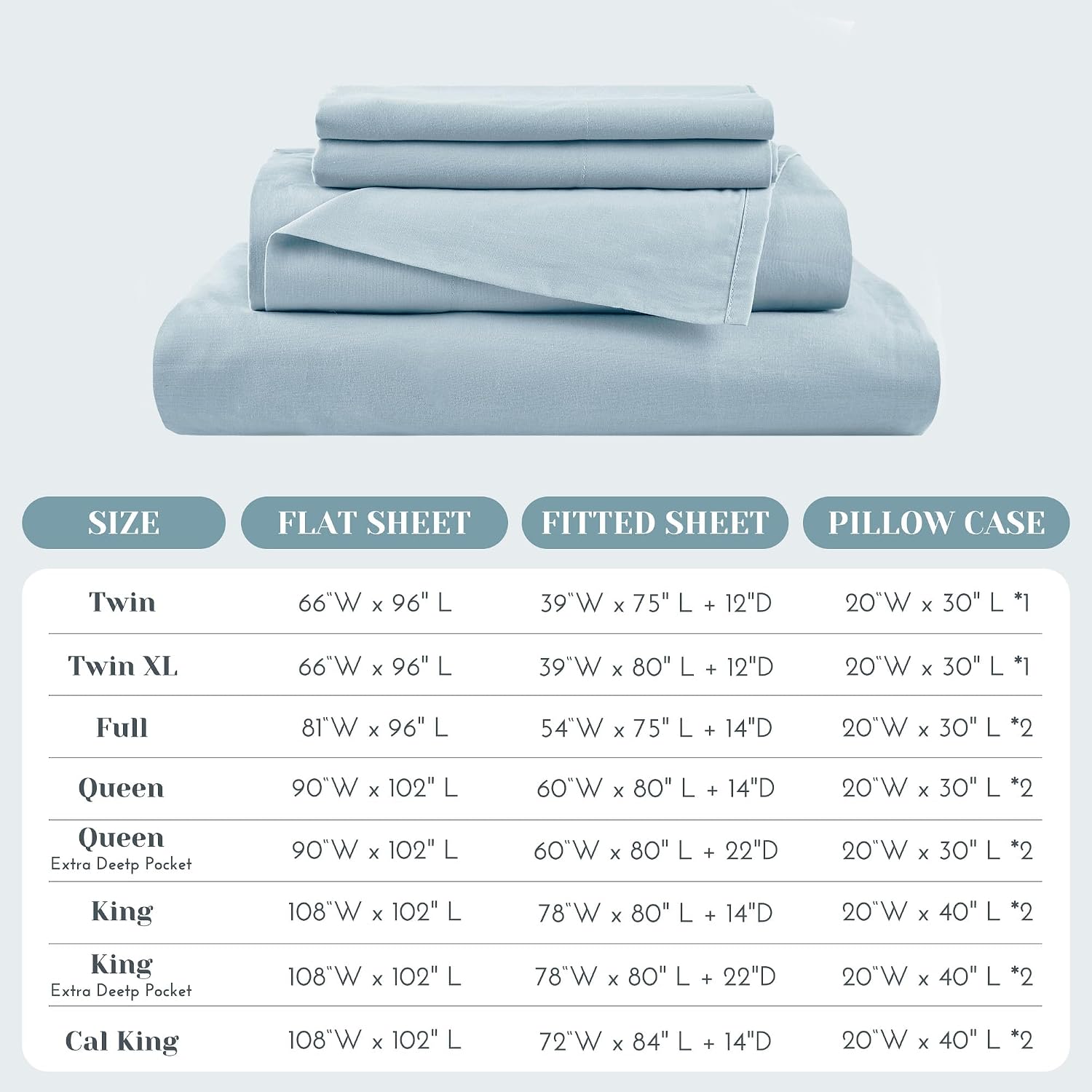 JUEGO DE SÁBANAS COMFORT SPACES QUEEN 100% ALGODÓN PERCAL 4 PIEZAS AZUL CLARO - 4