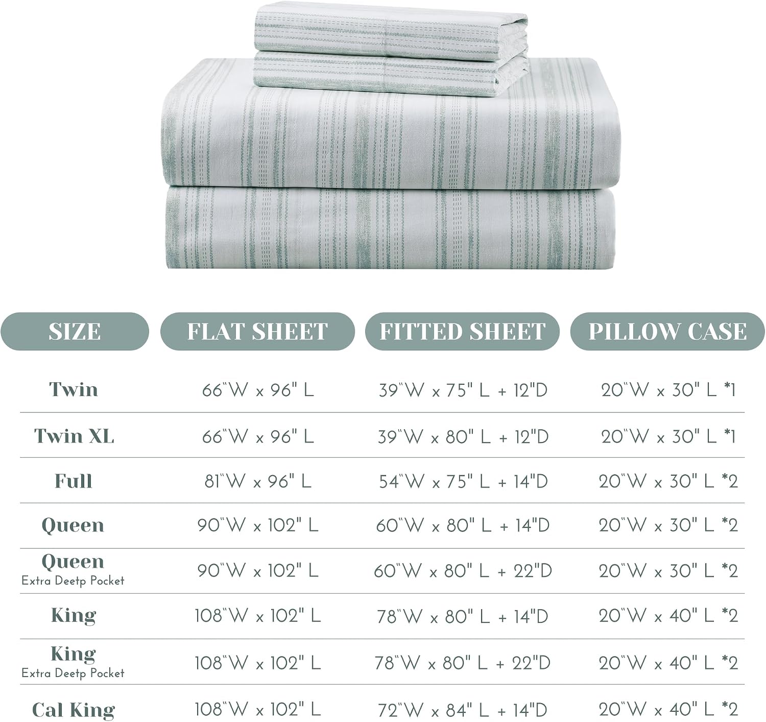 JUEGO DE SÁBANAS COMFORT SPACES QUEEN 100% ALGODÓN PERCAL 4 PIEZAS GOOD VIBES - 4