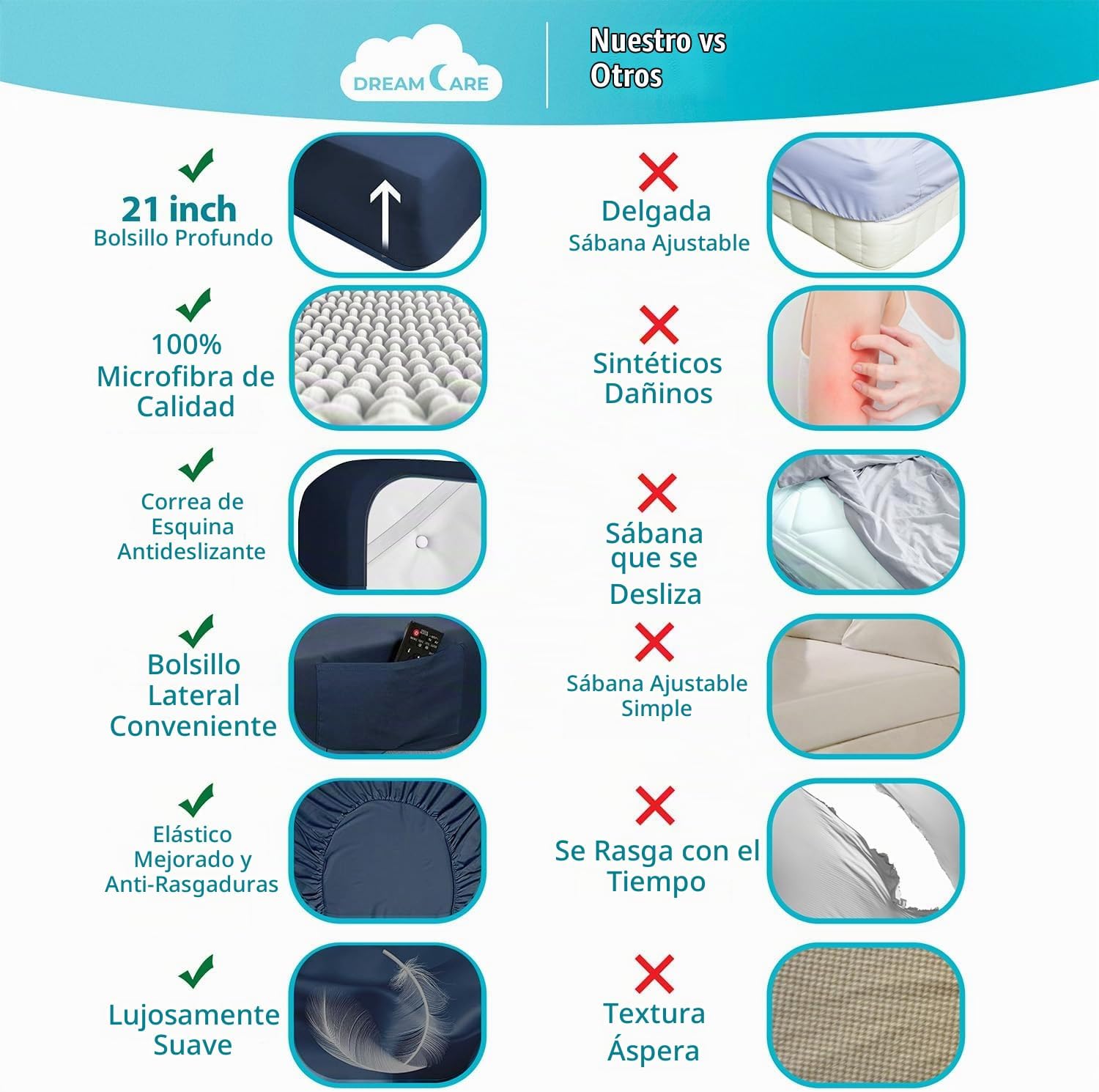 JUEGO DE SÁBANAS KING DREAMCARE 6 PIEZAS MICROFIBRA - 2