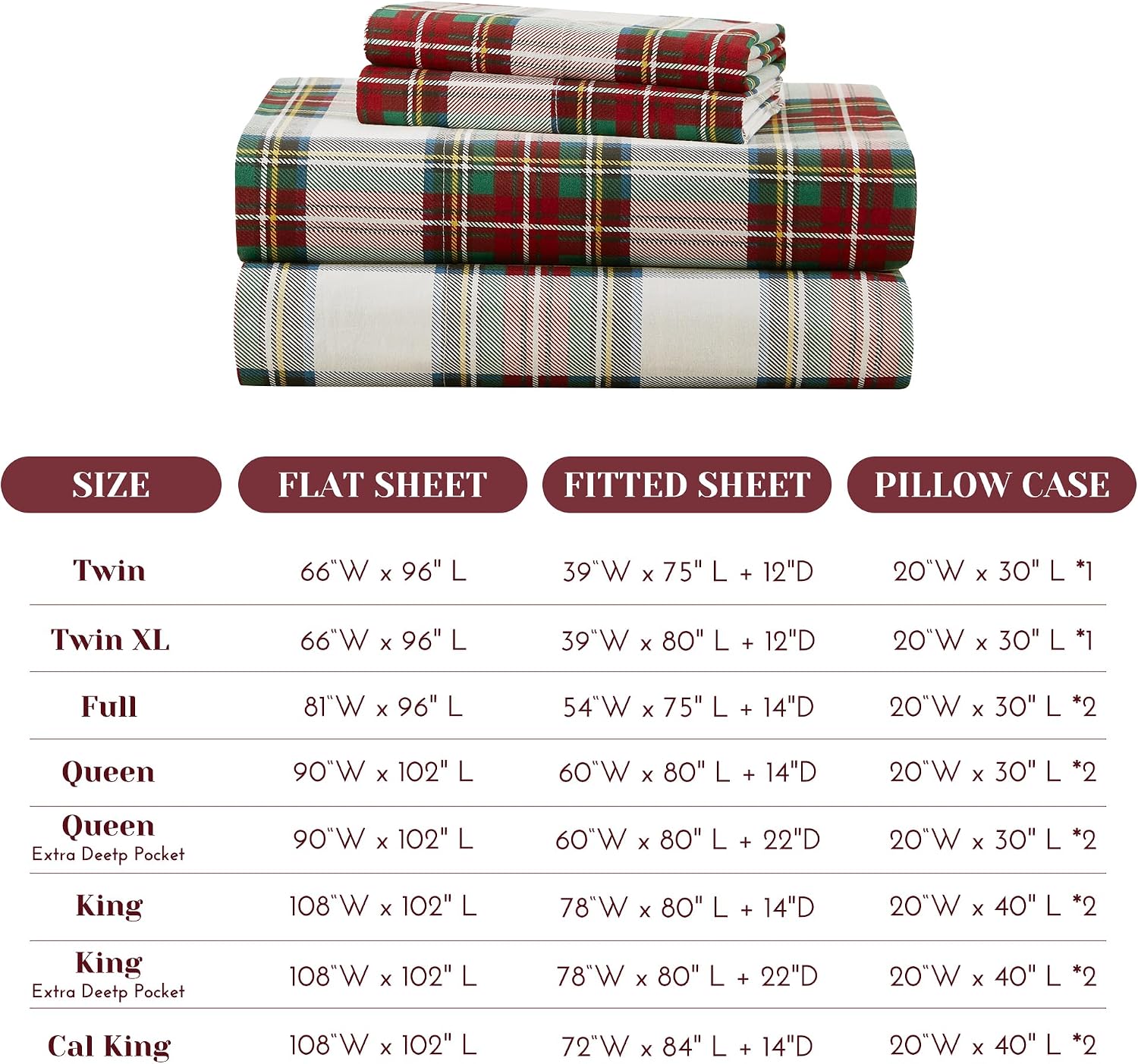 JUEGO DE SÁBANAS COMFORT SPACES QUEEN 100% ALGODÓN PERCAL 4 PIEZAS - 4