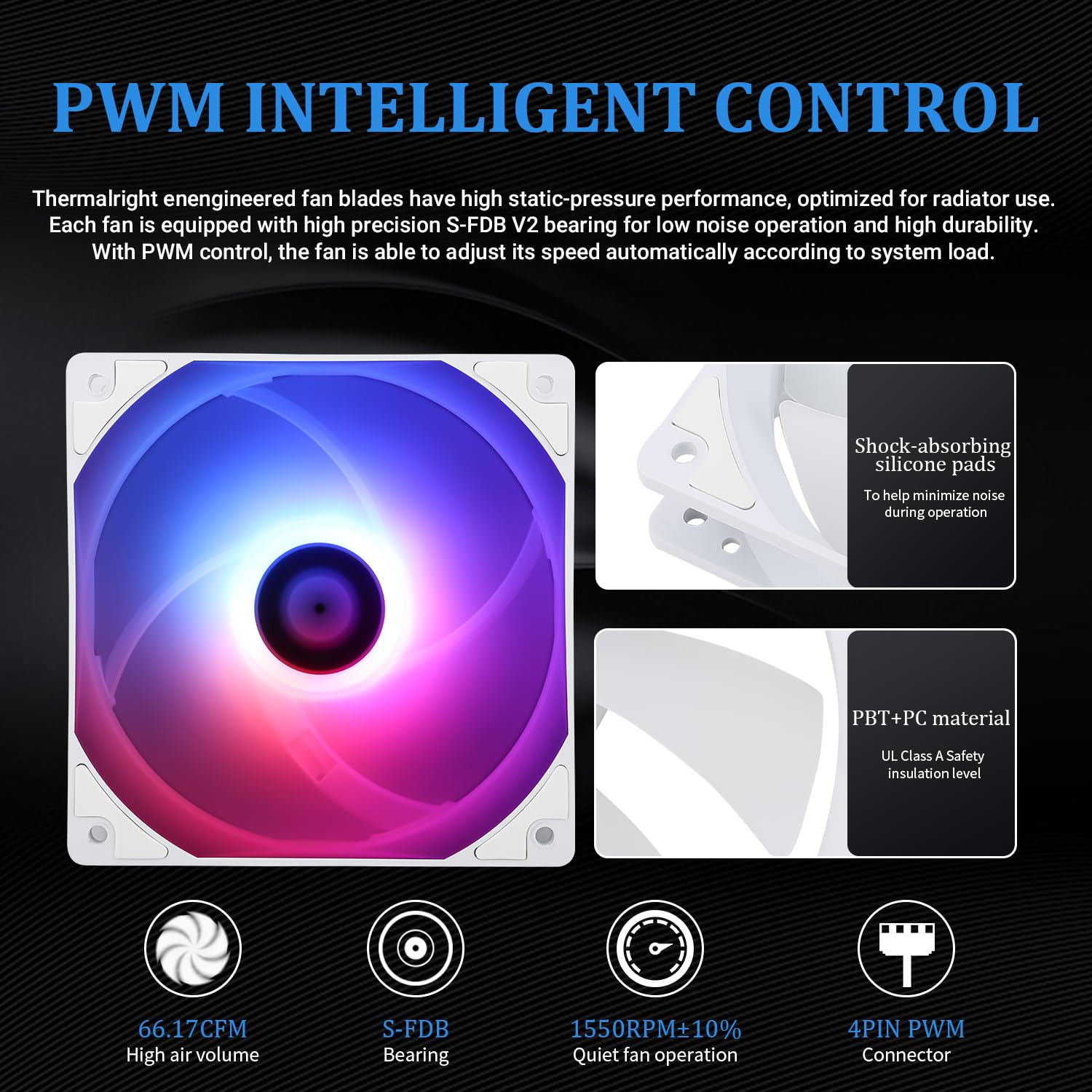 ENFRIADOR LÍQUIDO PARA CPU THERMALRIGHT AQUA ELITE 360 WHITE ARGB CON 3 VENTILADORES PWM - 5