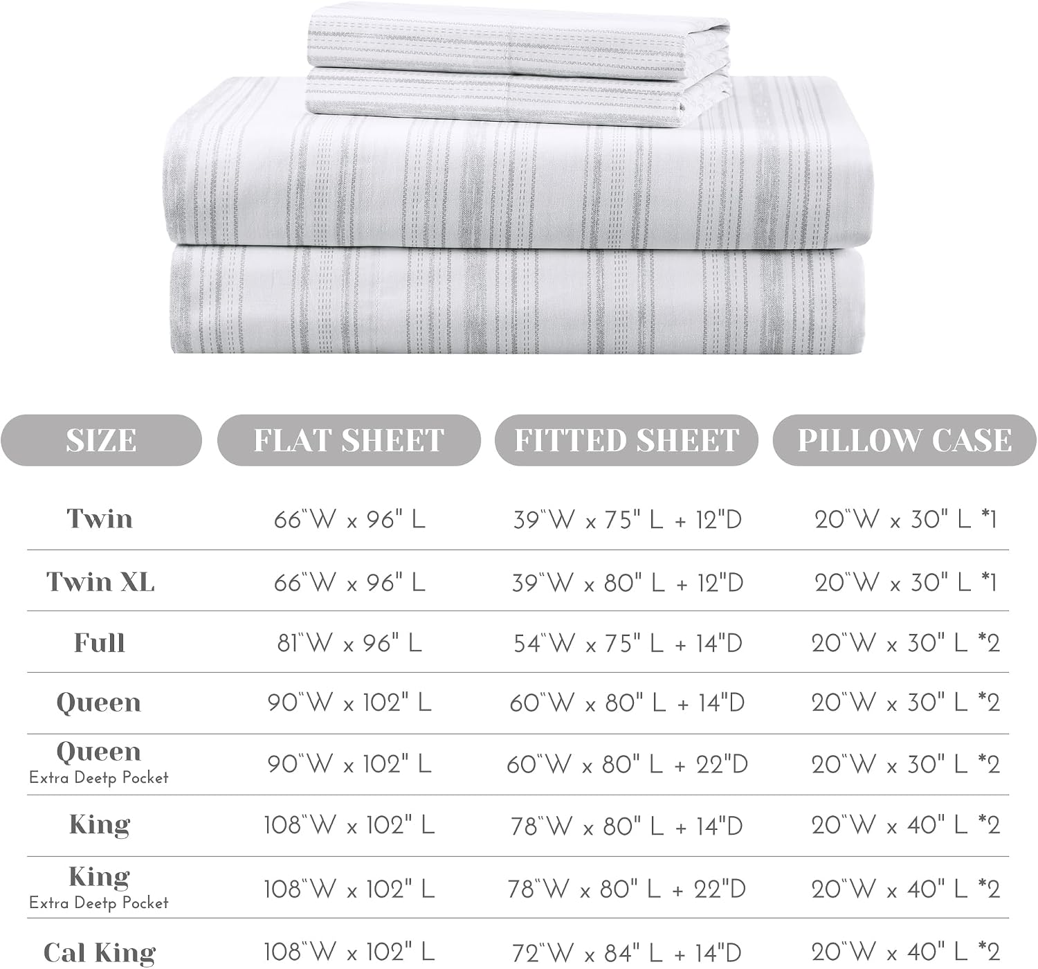 JUEGO DE SÁBANAS COMFORT SPACES QUEEN 4 PIEZAS ALGODÓN PERCAL GRIS - 4
