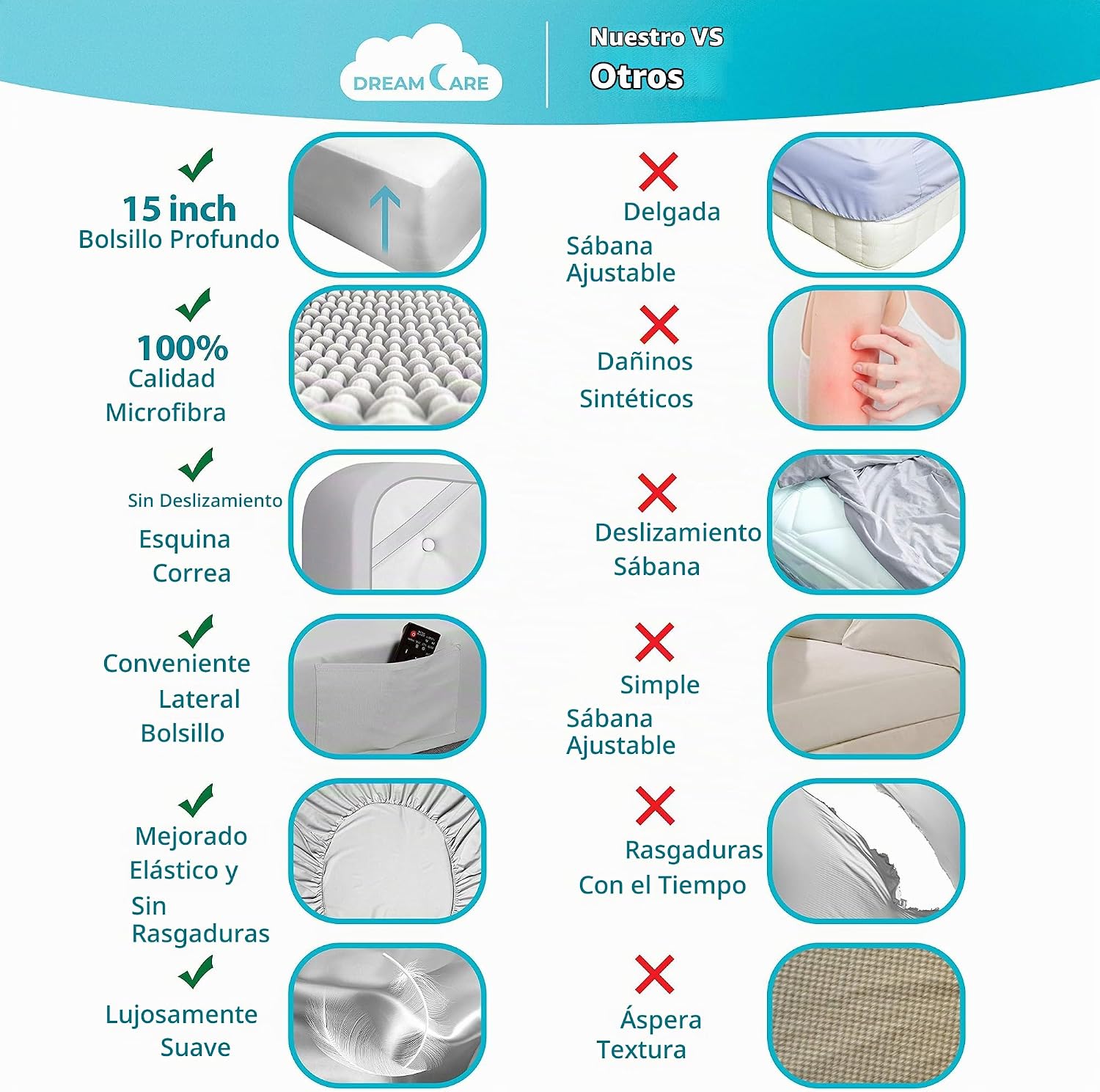 JUEGO DE SÁBANAS KING SIZE DREAMCARE 6 PIEZAS MICROFIBRA - 2