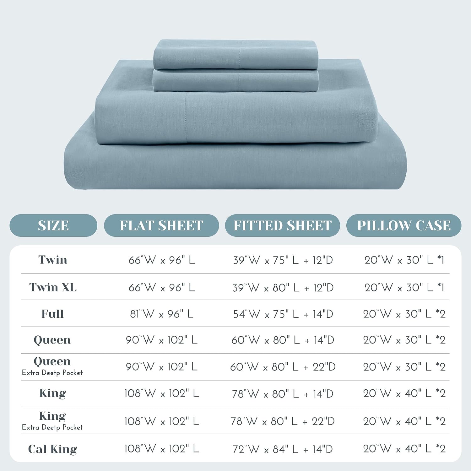 JUEGO DE SÁBANAS COMFORT SPACES TWIN 3 PIEZAS ALGODÓN PERCAL AZUL - 4