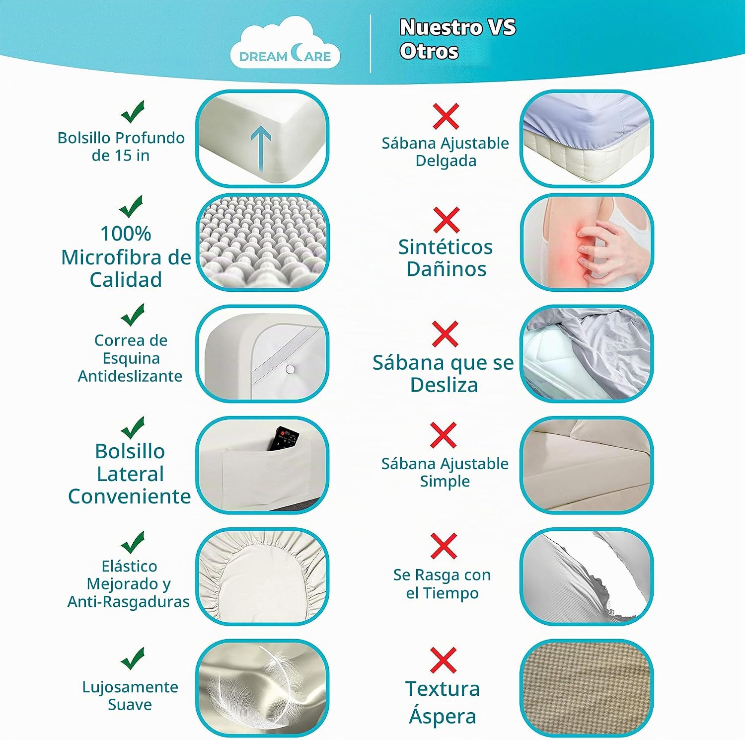 JUEGO DE SÁBANAS KING DREAMCARE 6 PIEZAS MICROFIBRA - 2