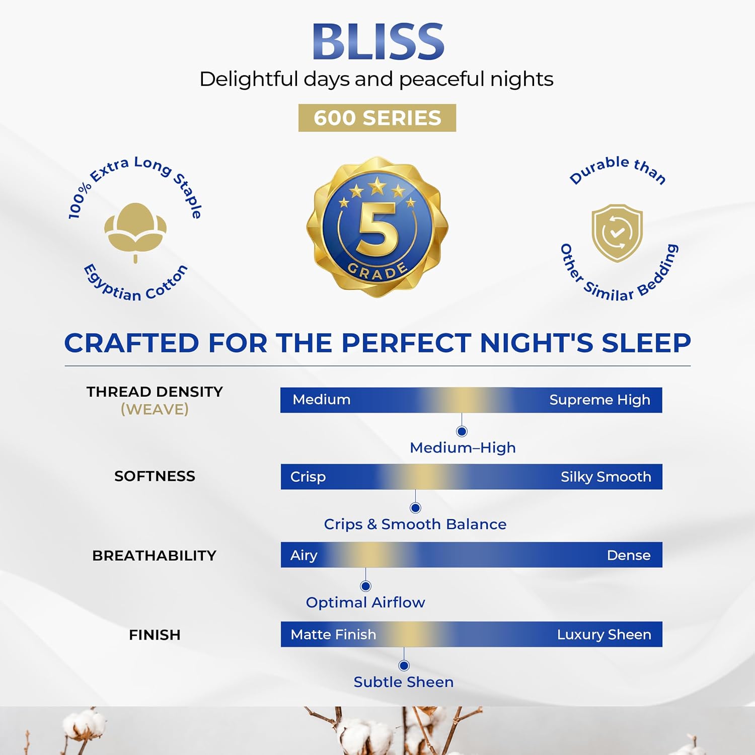JUEGO DE SÁBANAS THREAD SPREAD EGYPTIAN COTTON KING BURDEO 4 PIEZAS - 2