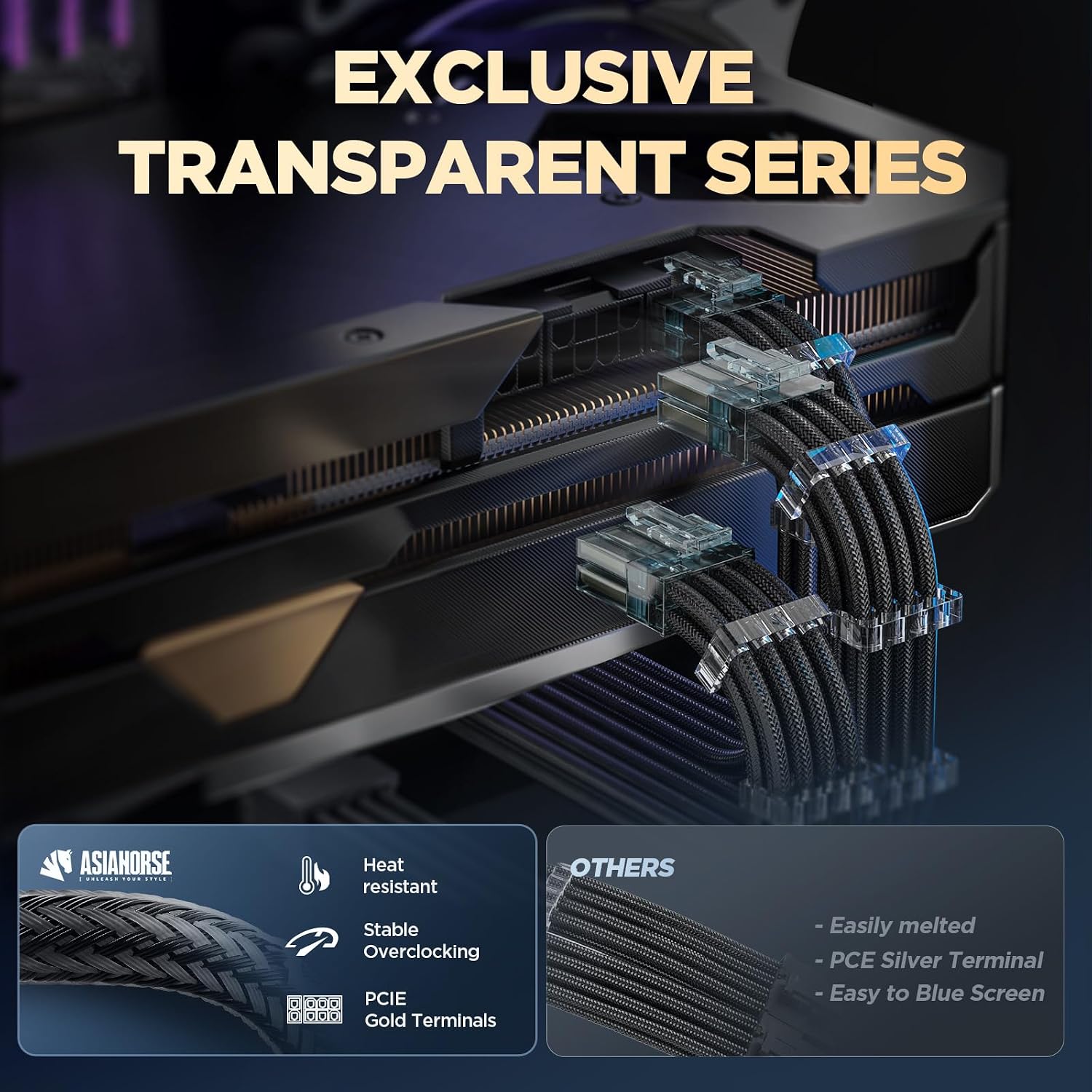 KIT DE EXTENSIÓN DE CABLES PARA FUENTE DE PODER ASIAHORSE 6KIT PRO CLEAR SERIES - 4