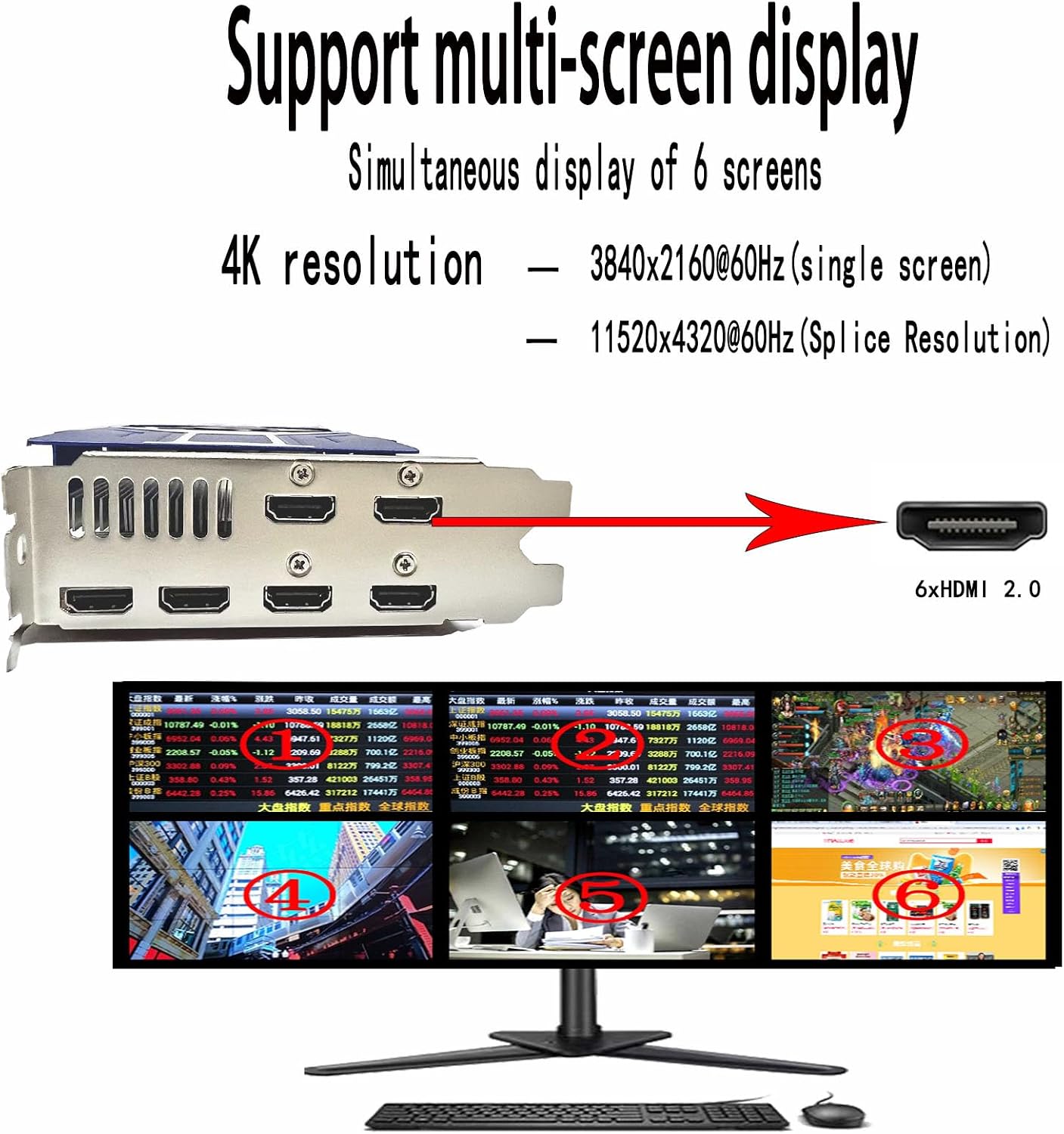 TARJETA DE VIDEO XYNSVIU RX580 8GB GDDR5 6 HDMI 4K 60HZ MULTI MONITOR - 3
