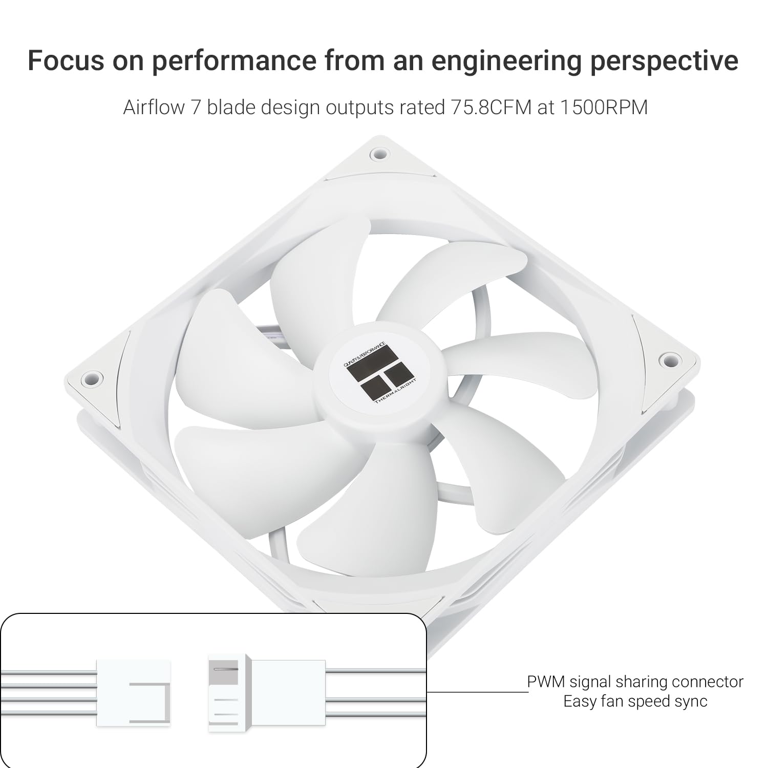 VENTILADOR PARA CPU THERMALRIGHT TL-C14CW 140MM PWM BLANCO - 3