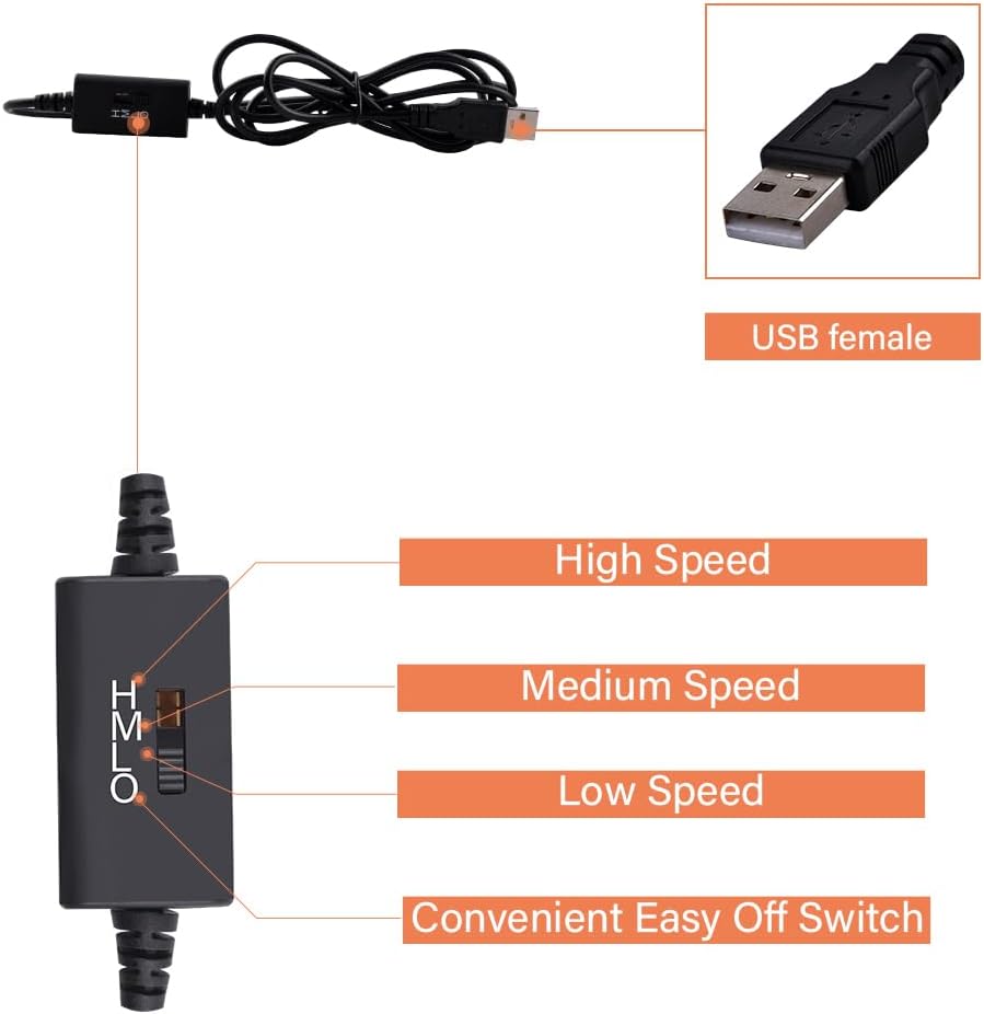 COOLER INTERNO NEWHAIL 120MM CON CONTROL DE VELOCIDAD USB 5V - 5