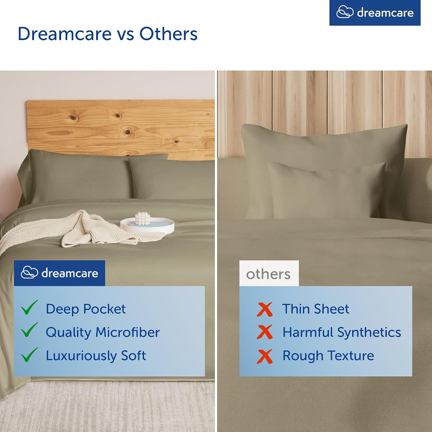 JUEGO DE SÁBANAS DREAMCARE QUEEN 6 PIEZAS MICROFIBRA CON BOLSILLO LATERAL - 4