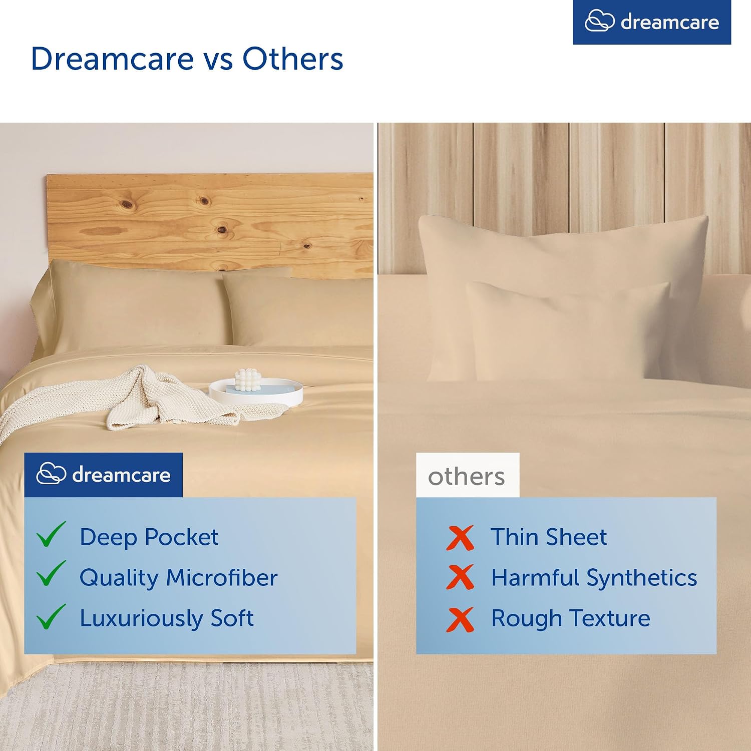 JUEGO DE SÁBANAS KING DREAMCARE 6 PIEZAS MICROFIBRA - 5