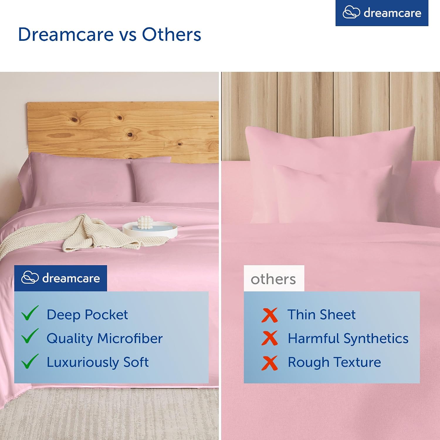 JUEGO DE SÁBANAS KING SIZE DREAMCARE 6 PIEZAS MICROFIBRA - 5