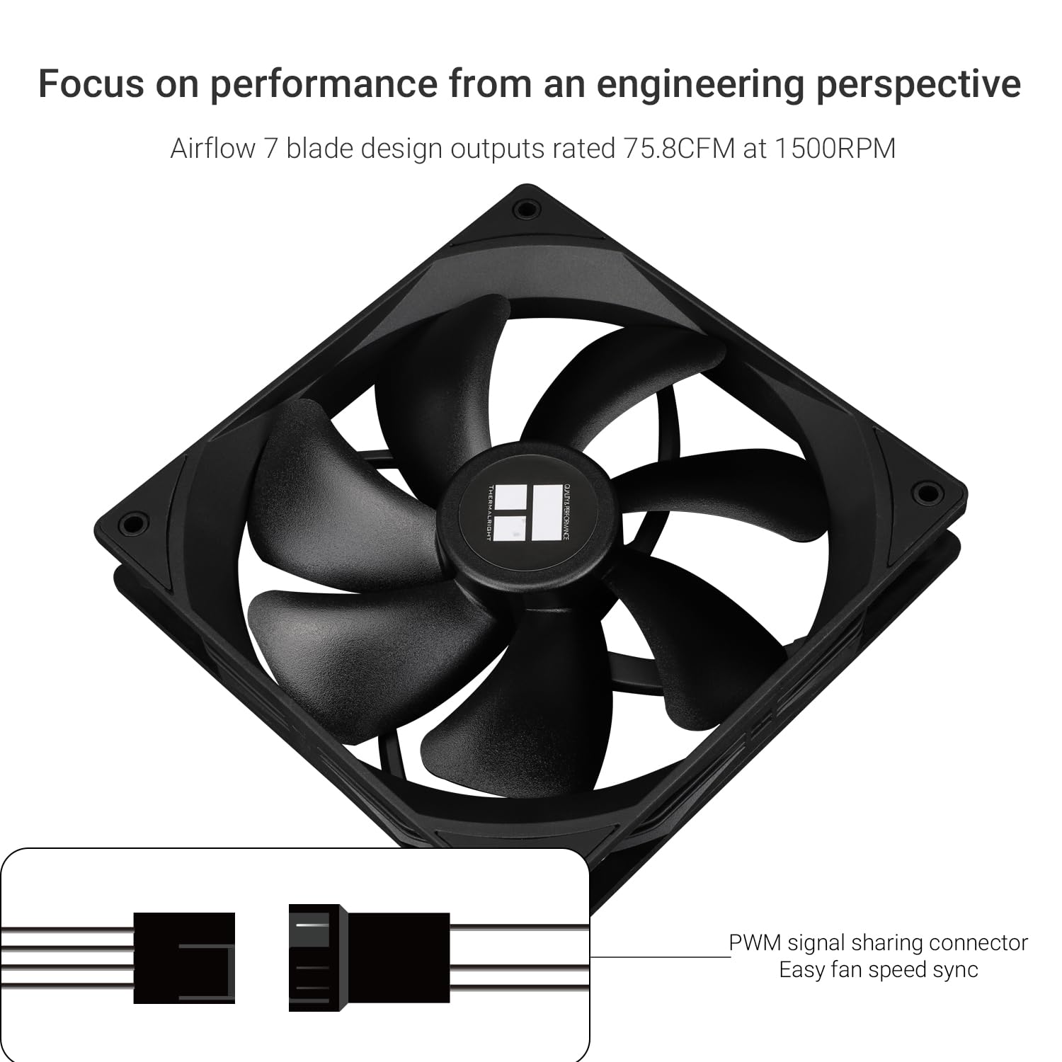 VENTILADOR PARA CPU THERMALRIGHT TL-C14C 140MM PWM NEGRO - 3