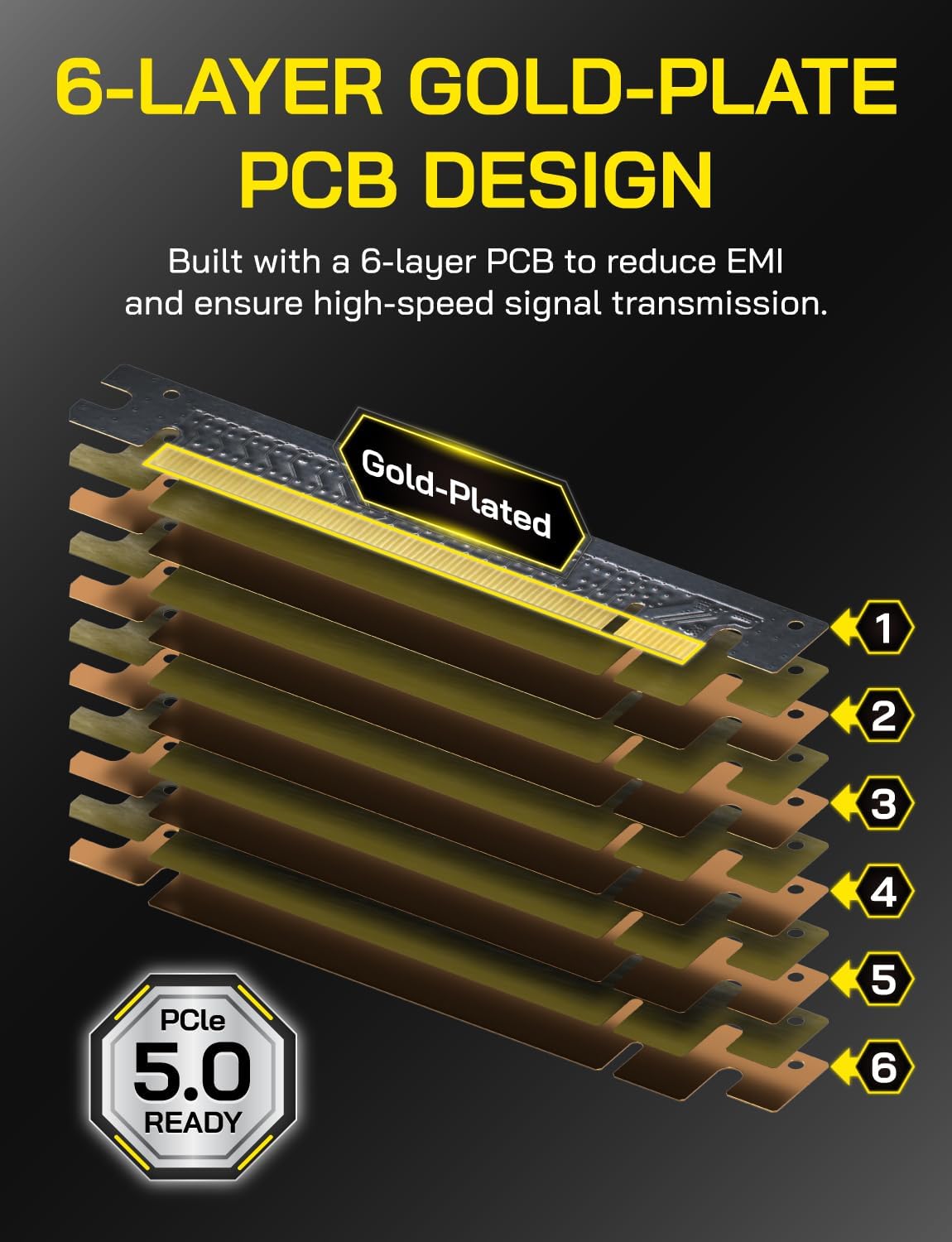 CABLE PCIE 5.0 RISER EZDIY-FAB GEN5 GPU EXTENDER 20CM ÁNGULO RECTO NEGRO - 5