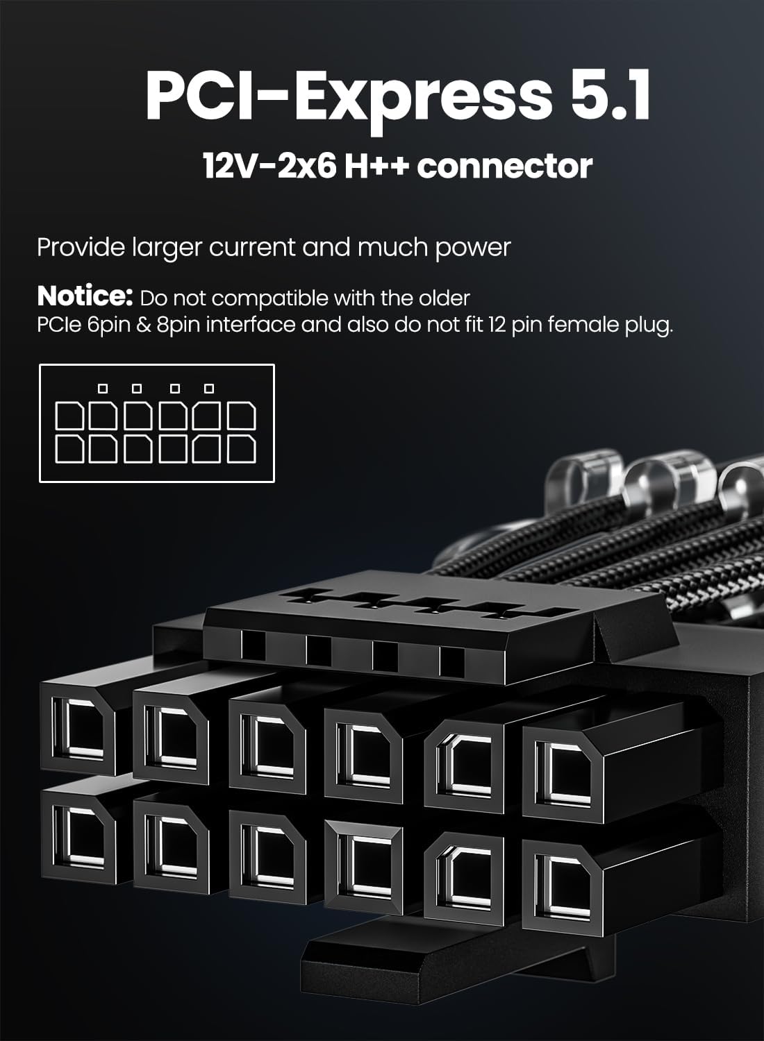 CABLE DE PODER PCIE 5.1 12VHPWR PARA GPU FASGEAR 600W 70CM - 2