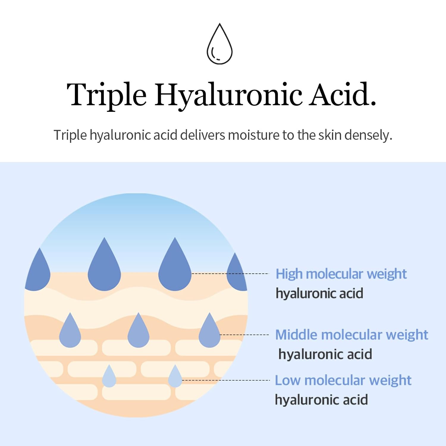 SUERO FACIAL MIXSOON GLACIER WATER ÁCIDO HIALURÓNICO 300ML - 5