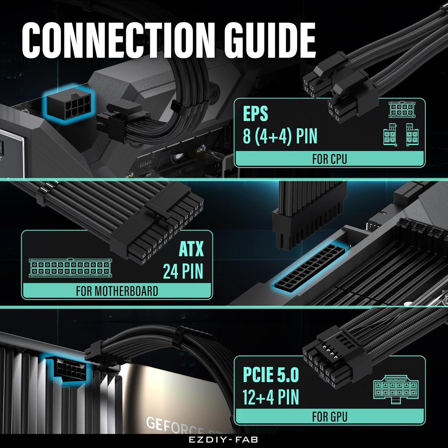 KIT DE EXTENSIÓN DE FUENTE DE PODER EZDIY-FAB 12VHPWR 1X24-PIN/2XEPS/1X12+4 PIN GPU NEGRO - 5
