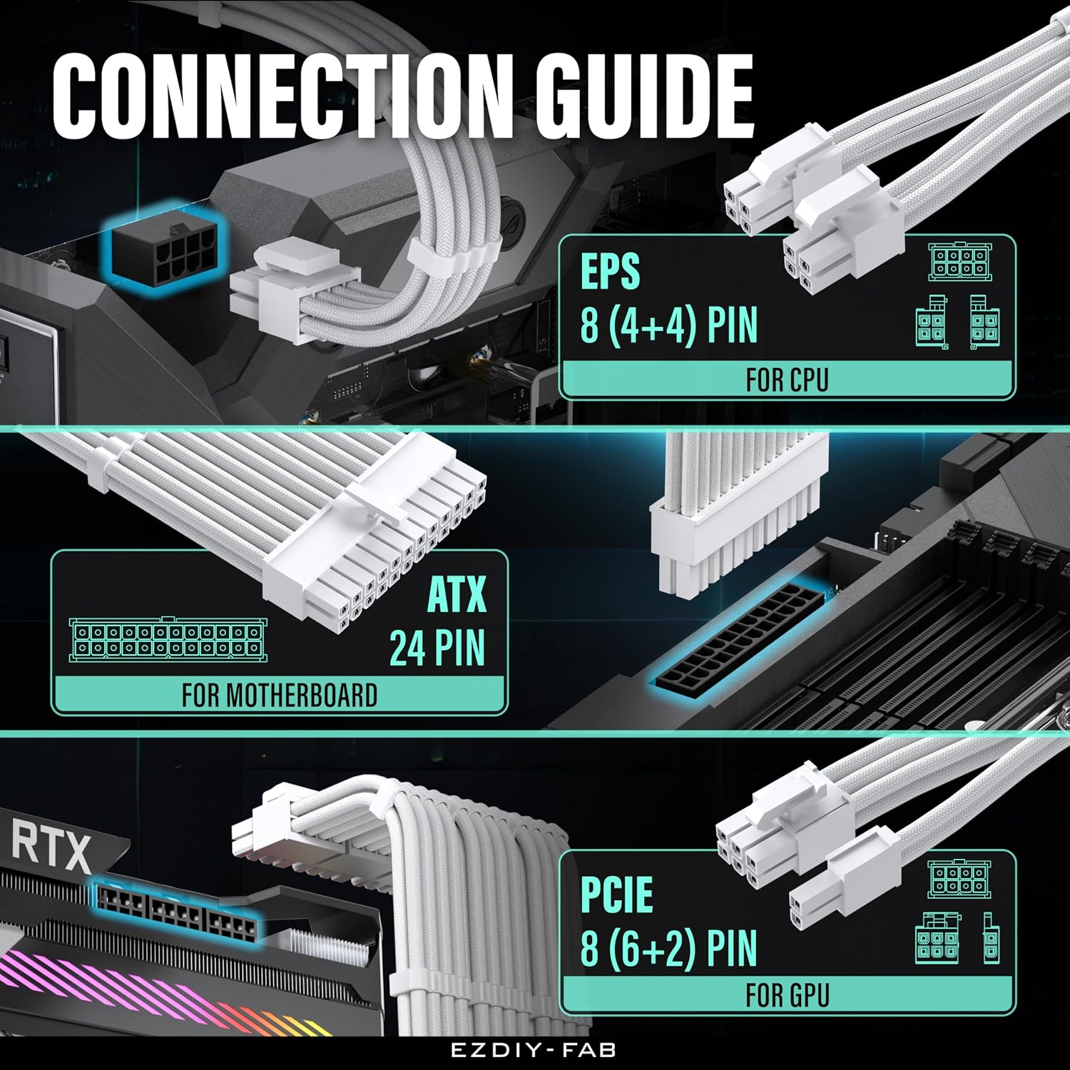 KIT DE EXTENSIÓN DE FUENTE DE PODER EZDIY-FAB 16AWG 300MM 24 PINES 2XEPS 3XPCIE BLANCO - 5