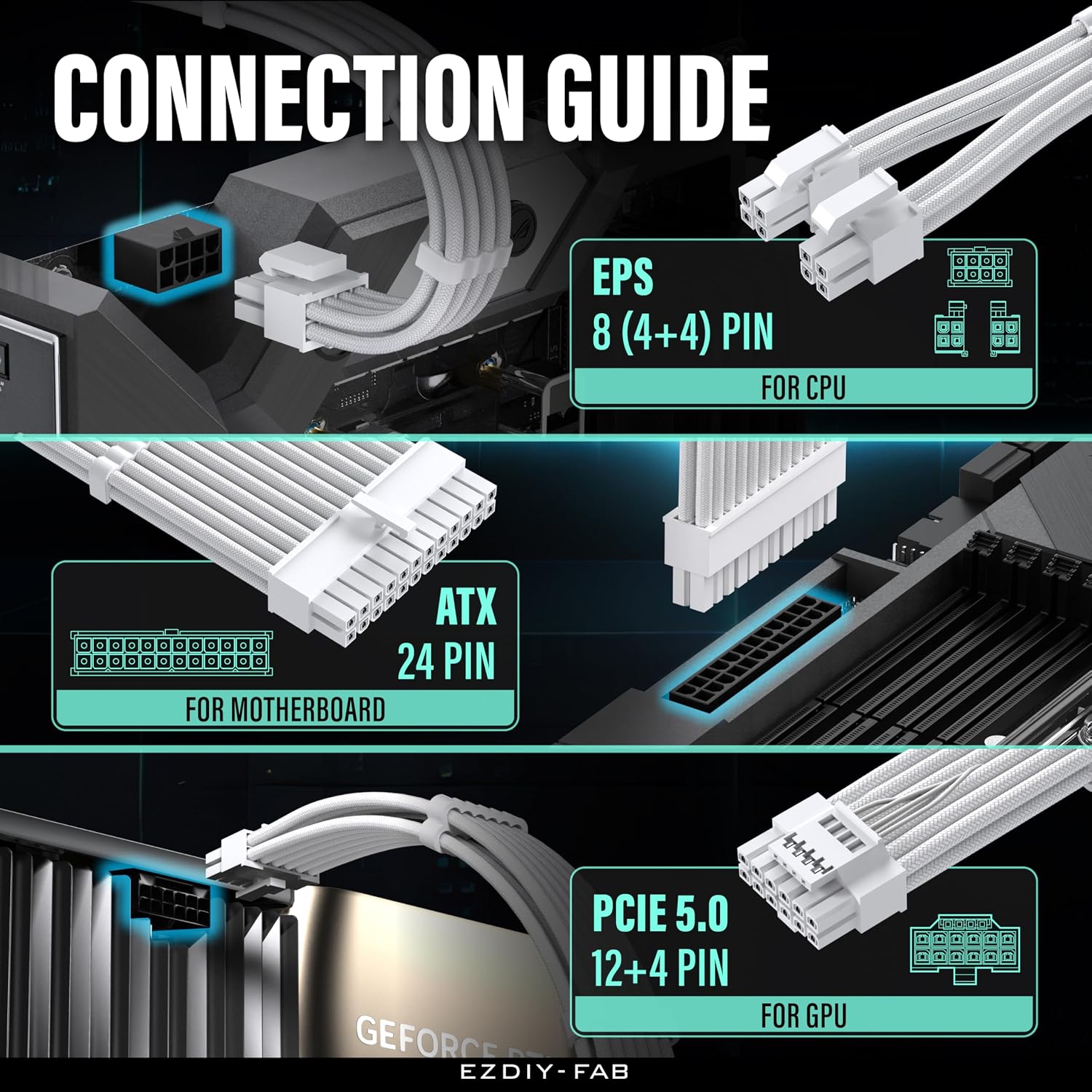 KIT DE EXTENSIÓN DE FUENTE DE PODER EZDIY-FAB 12VHPWR 1X24-PIN/2XEPS/1X12+4 PIN BLANCO - 5